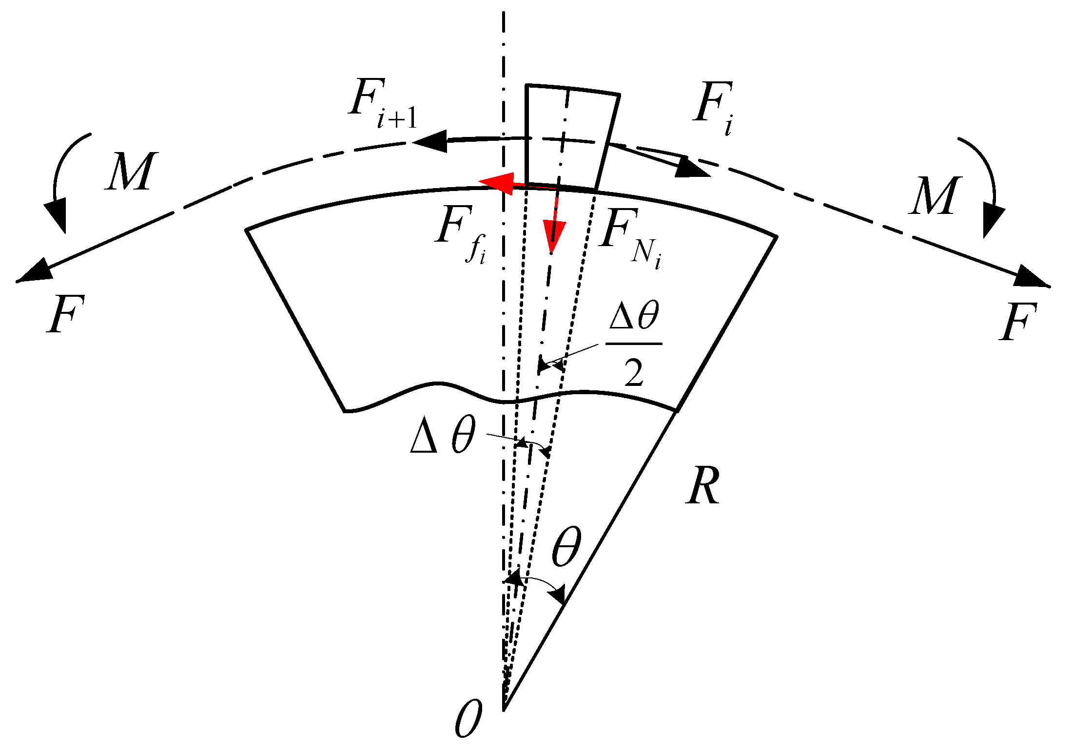 Coatings 12 01043 g002 Coatings 12 01043 g002