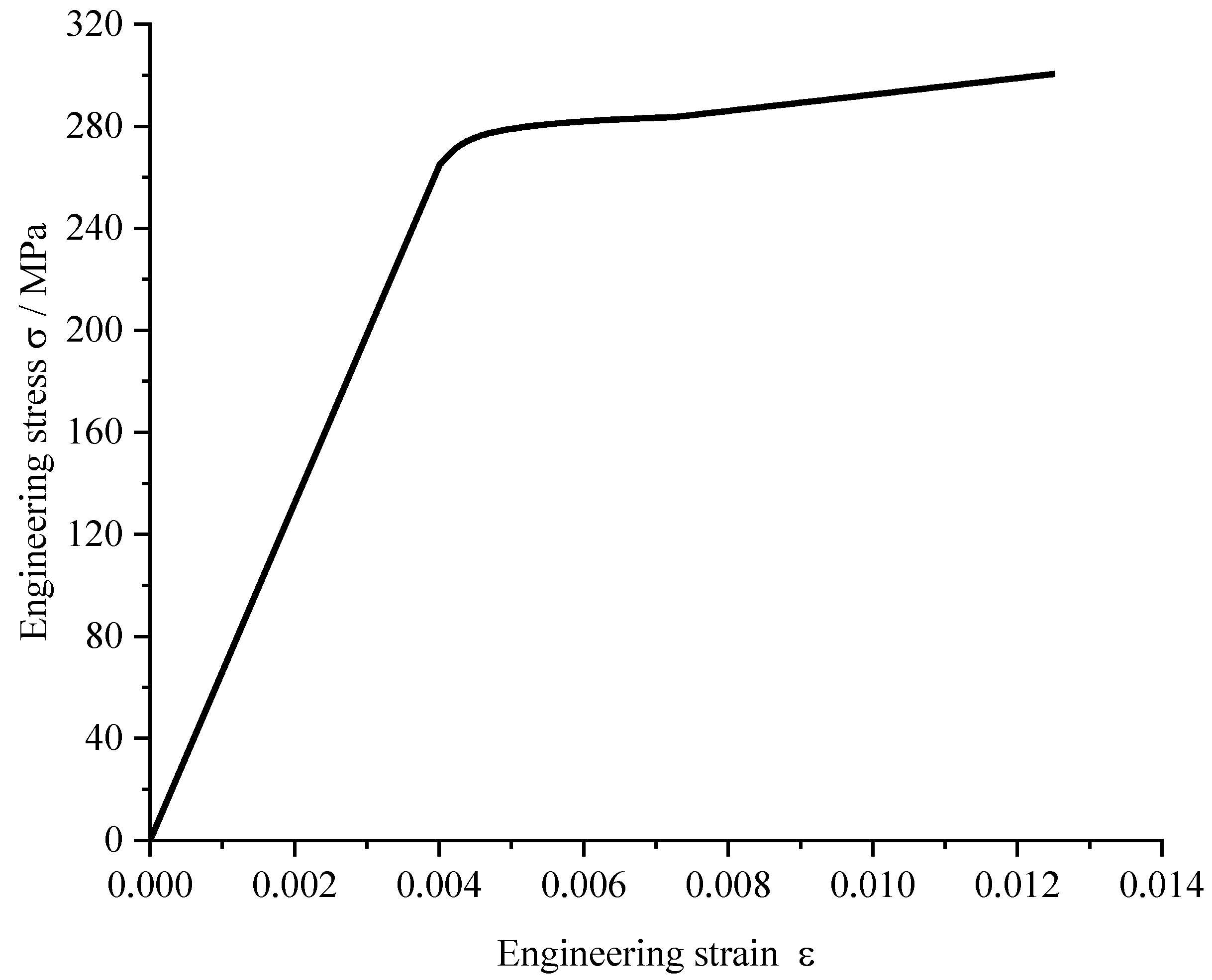 Coatings 12 01043 g006 Coatings 12 01043 g006