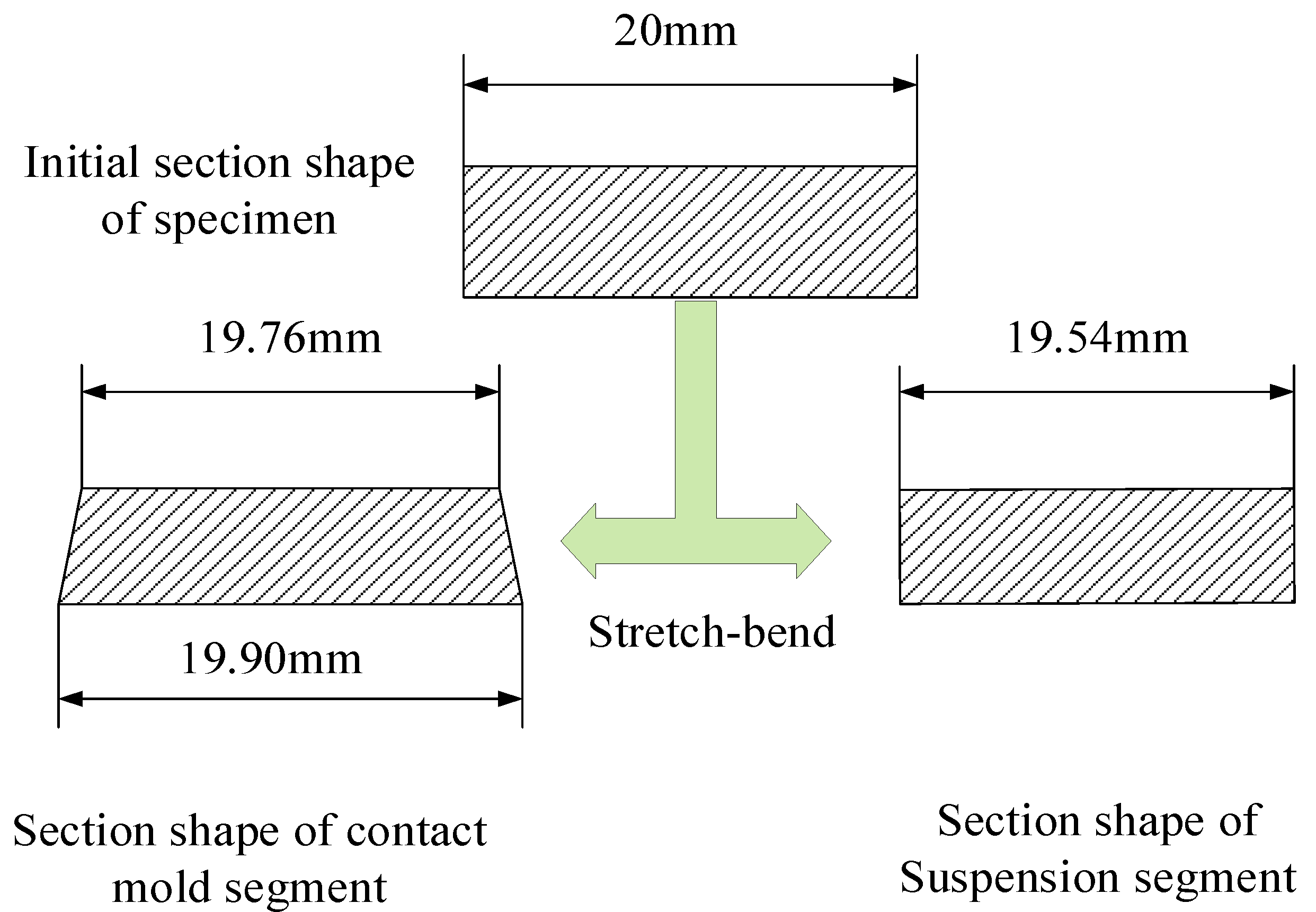 Coatings 12 01043 g012 Coatings 12 01043 g012