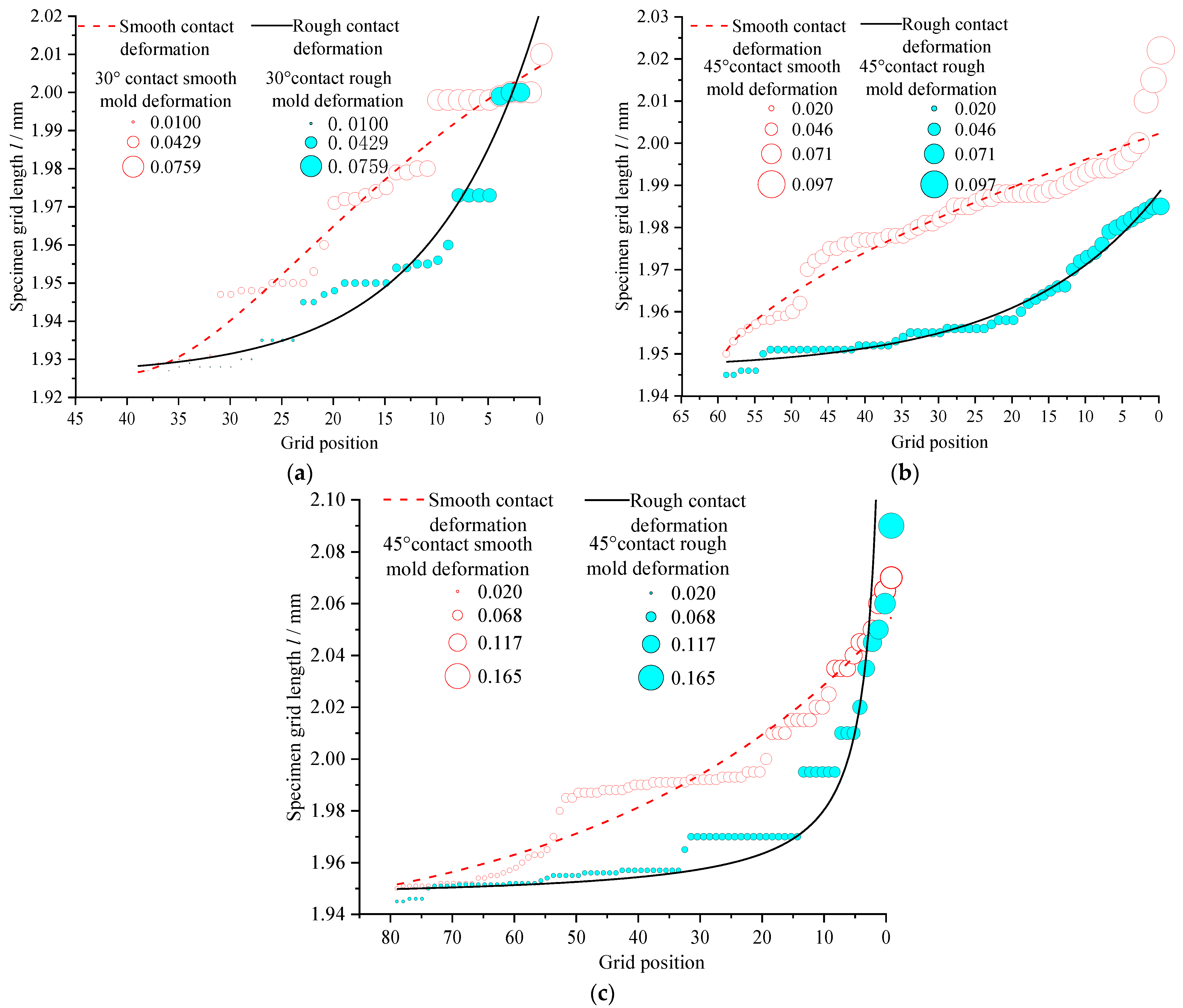 Coatings 12 01043 g015 Coatings 12 01043 g015