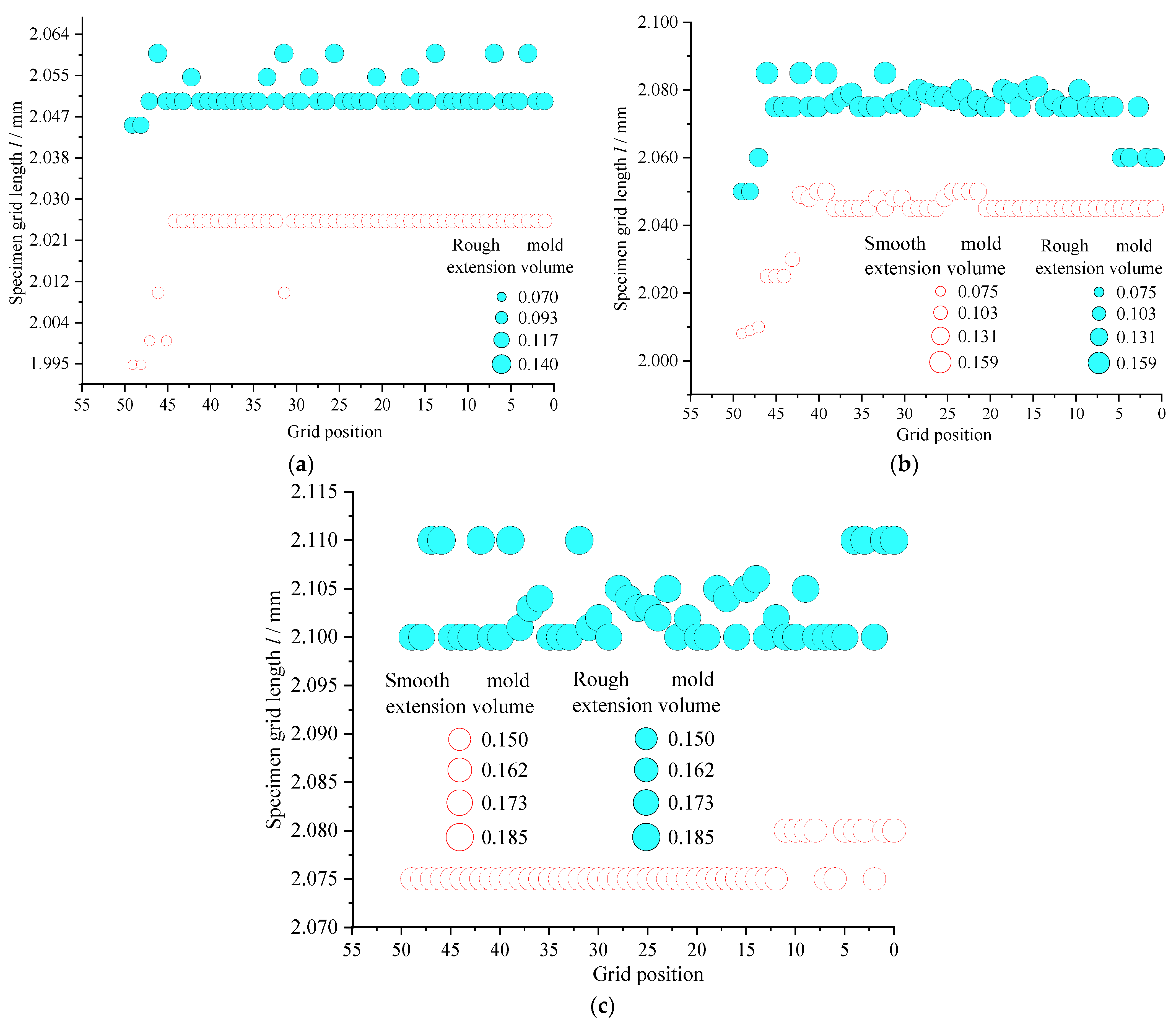 Coatings 12 01043 g017 Coatings 12 01043 g017