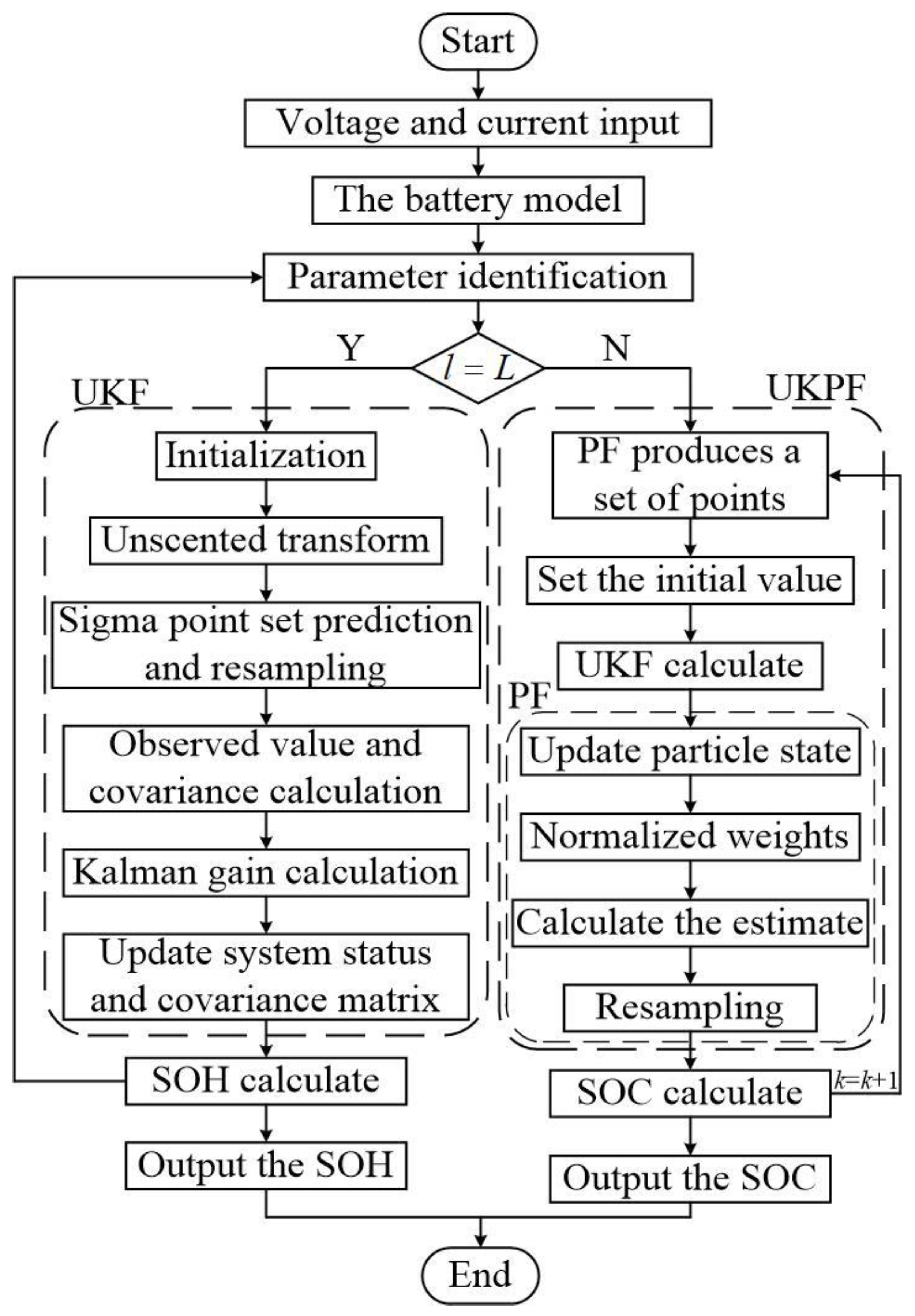 Coatings 12 01047 g003