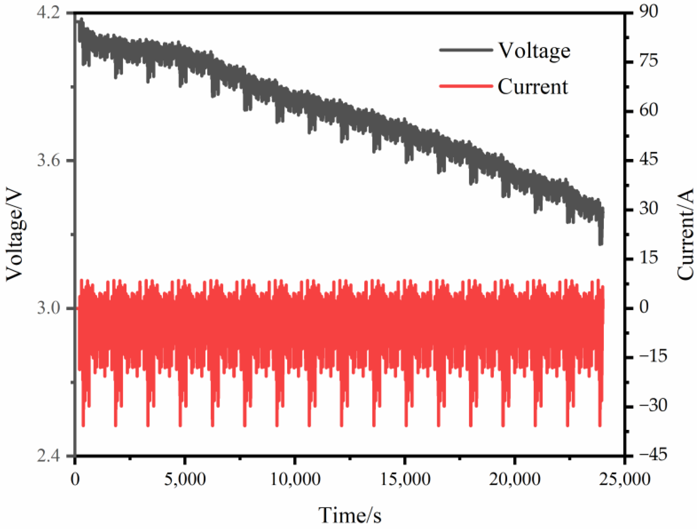 Coatings 12 01047 g005