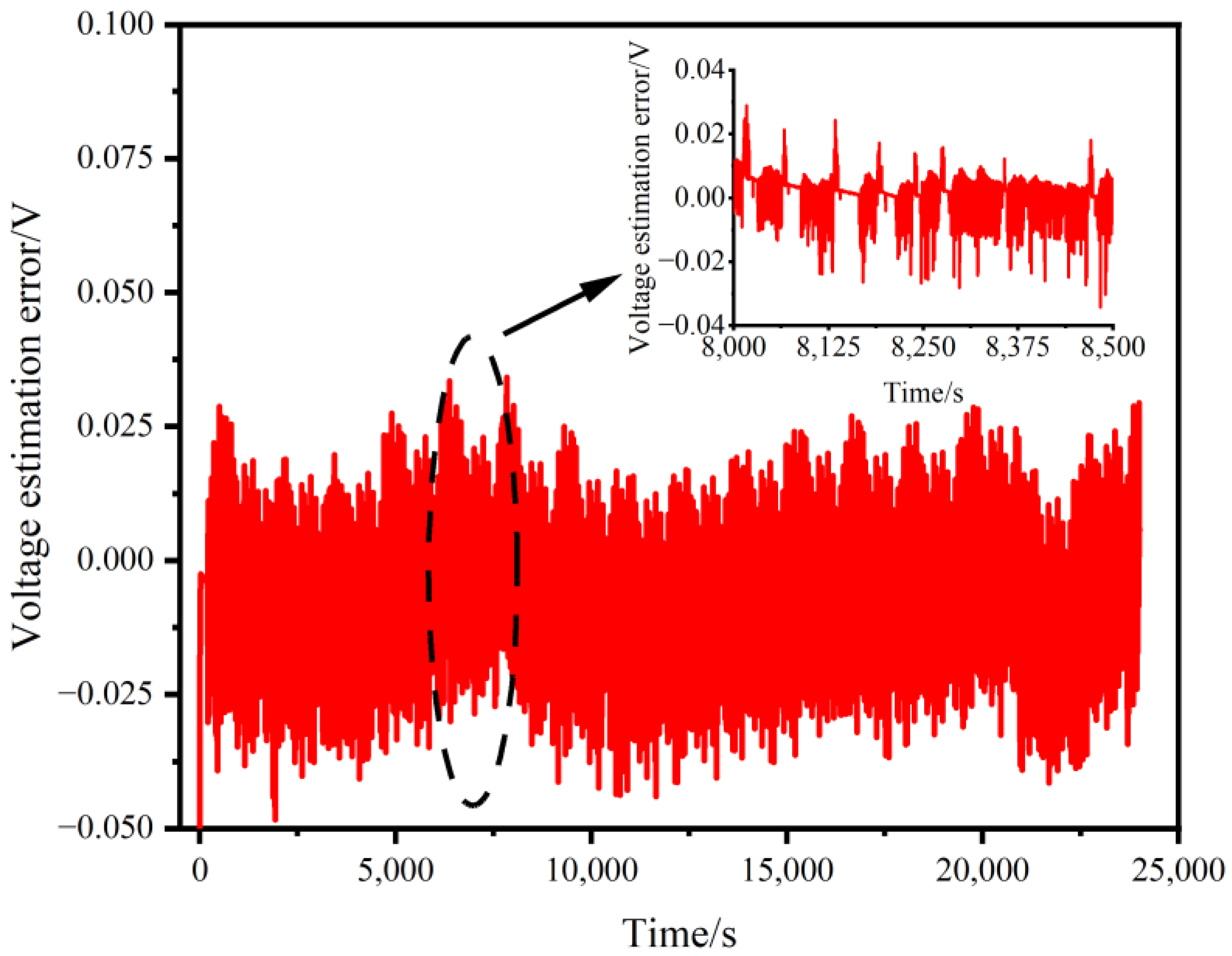 Coatings 12 01047 g007