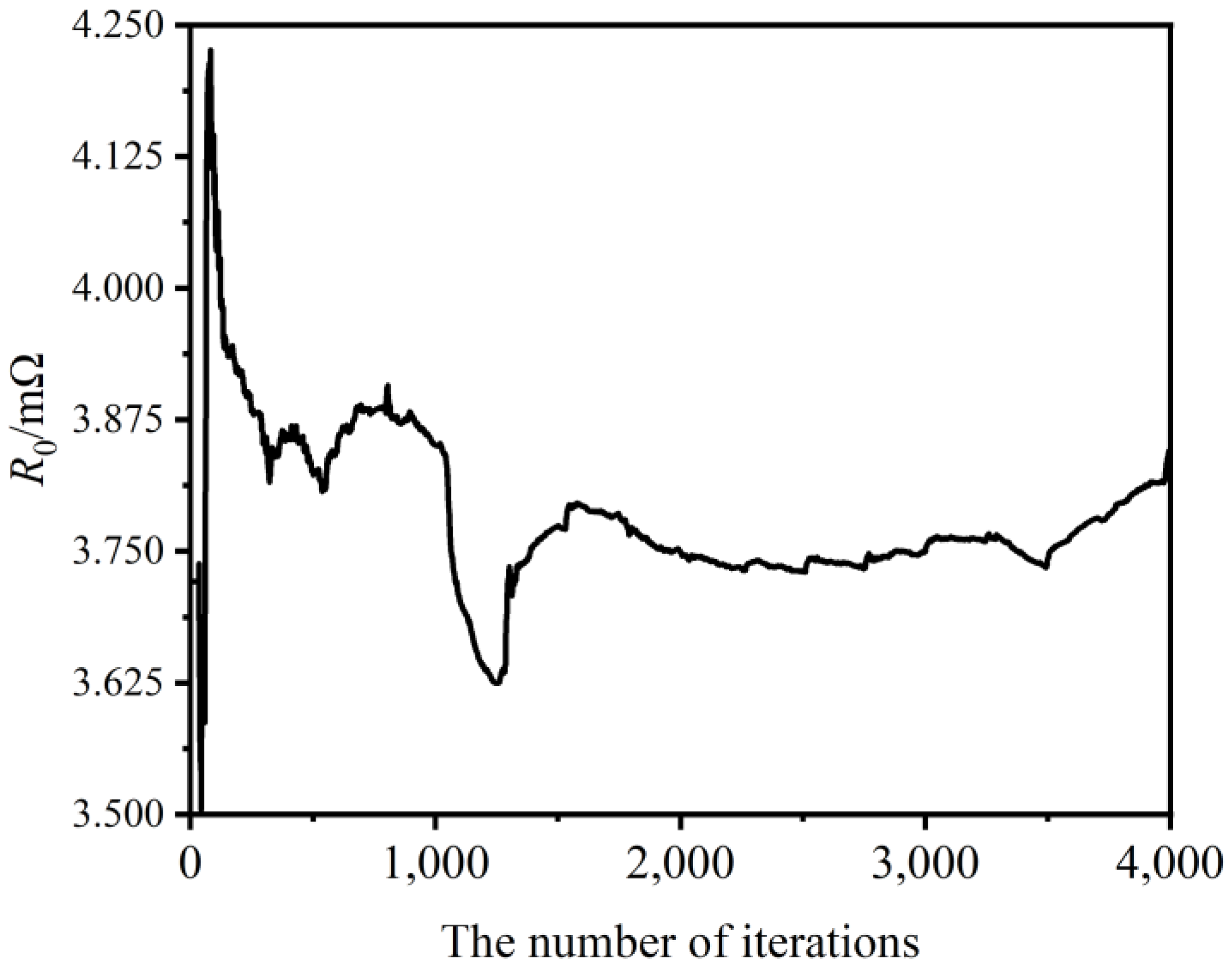Coatings 12 01047 g008