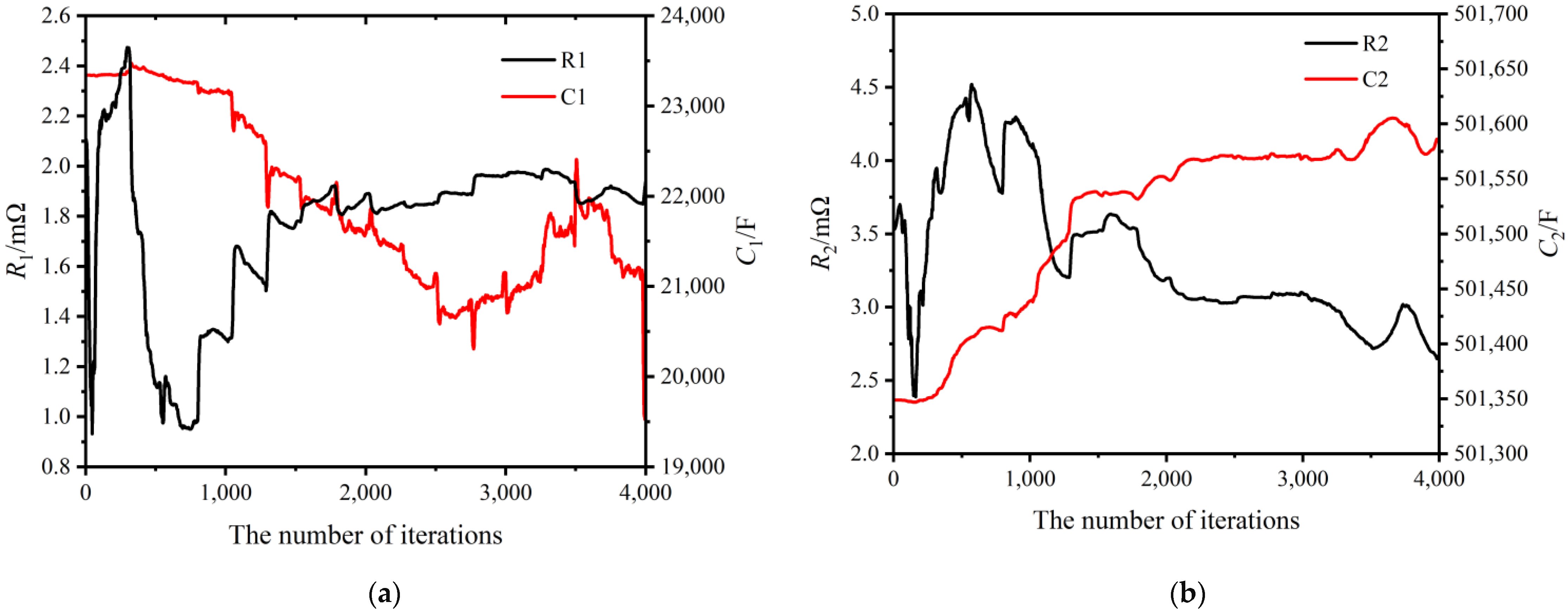 Coatings 12 01047 g009
