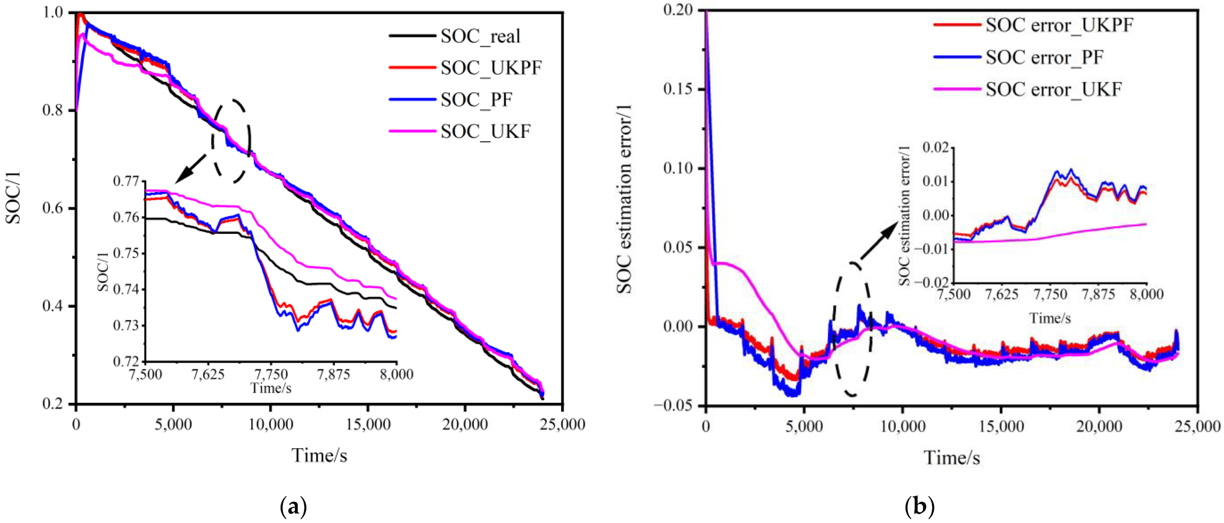 Coatings 12 01047 g010