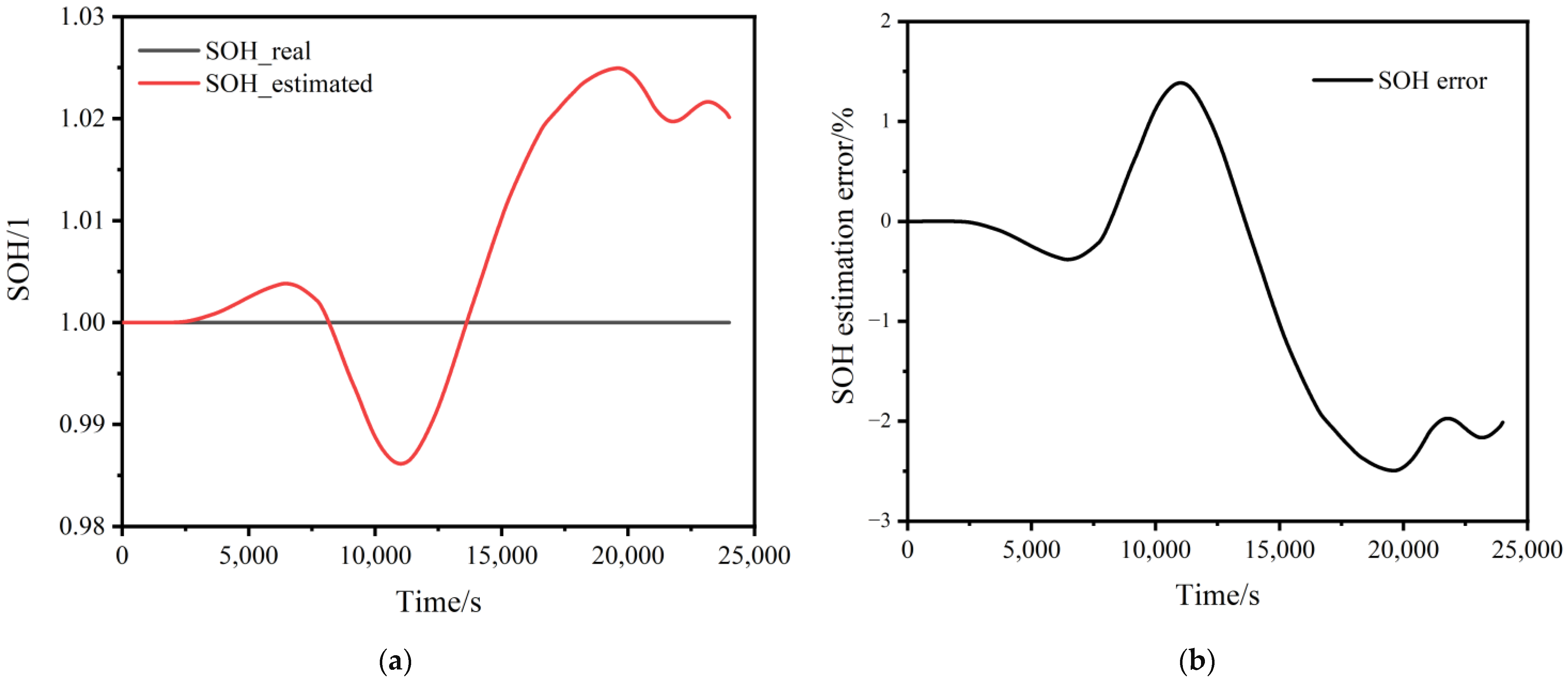 Coatings 12 01047 g011