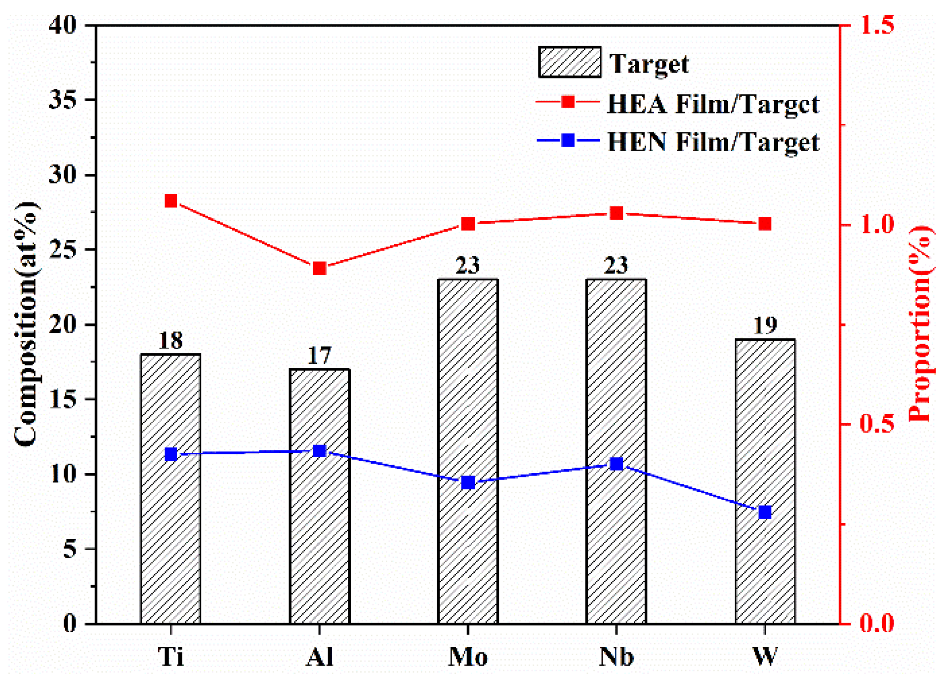Coatings 12 01048 g001