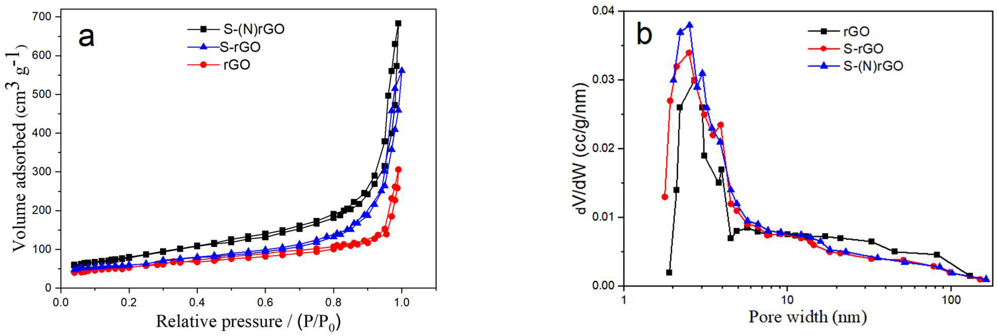 Coatings 12 01049 g005 550