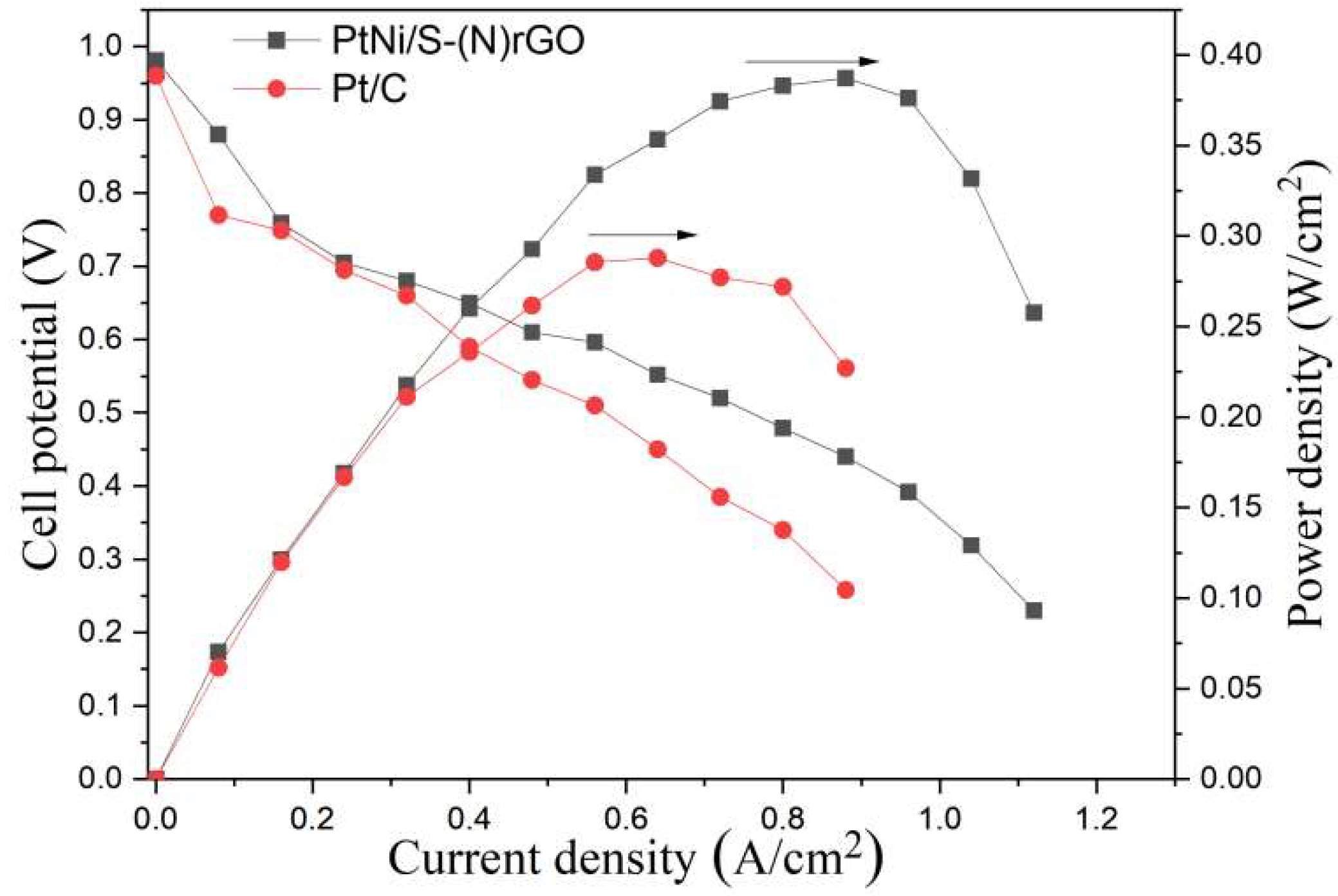 Coatings 12 01049 g008 550