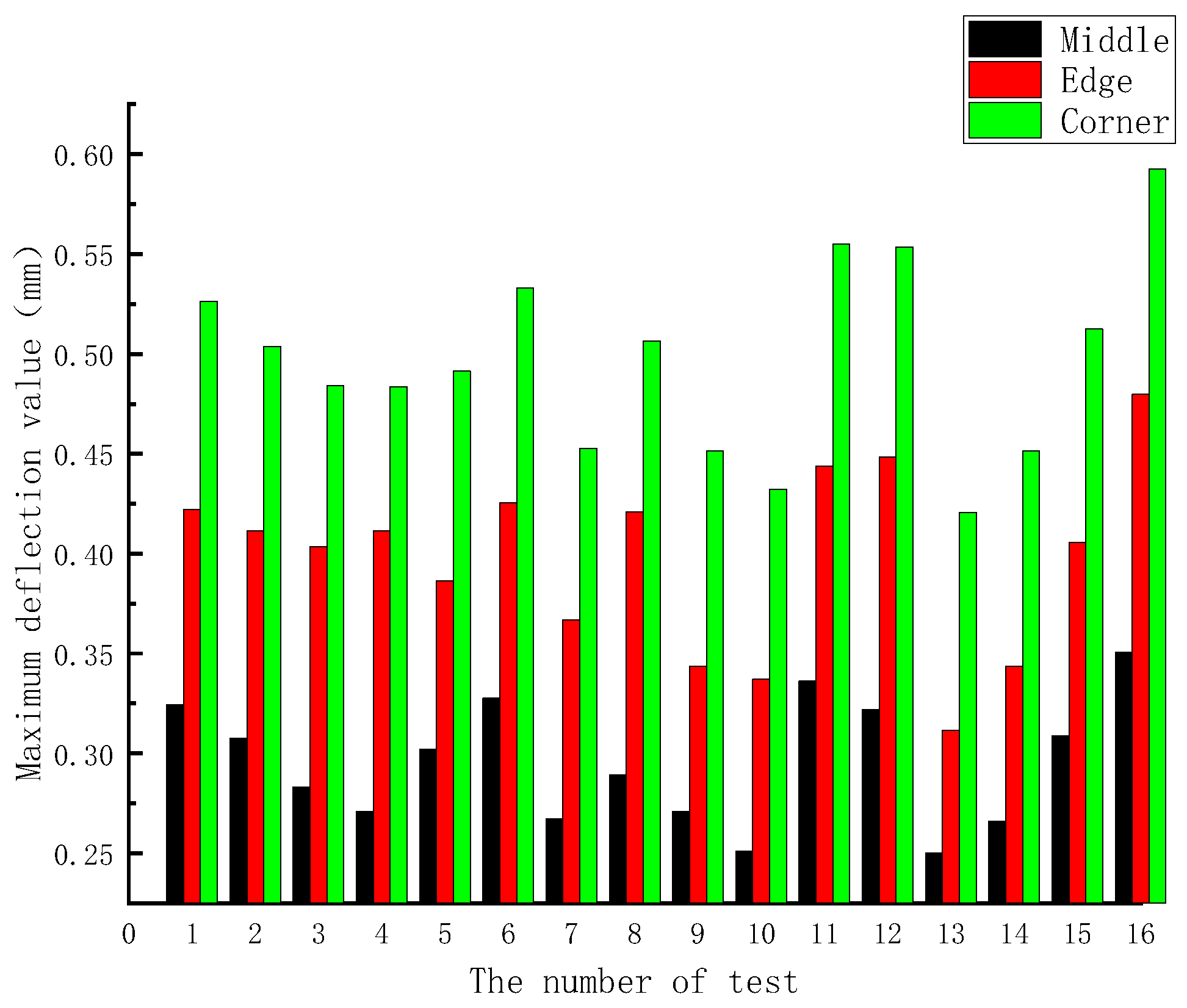 Coatings 12 01051 g005