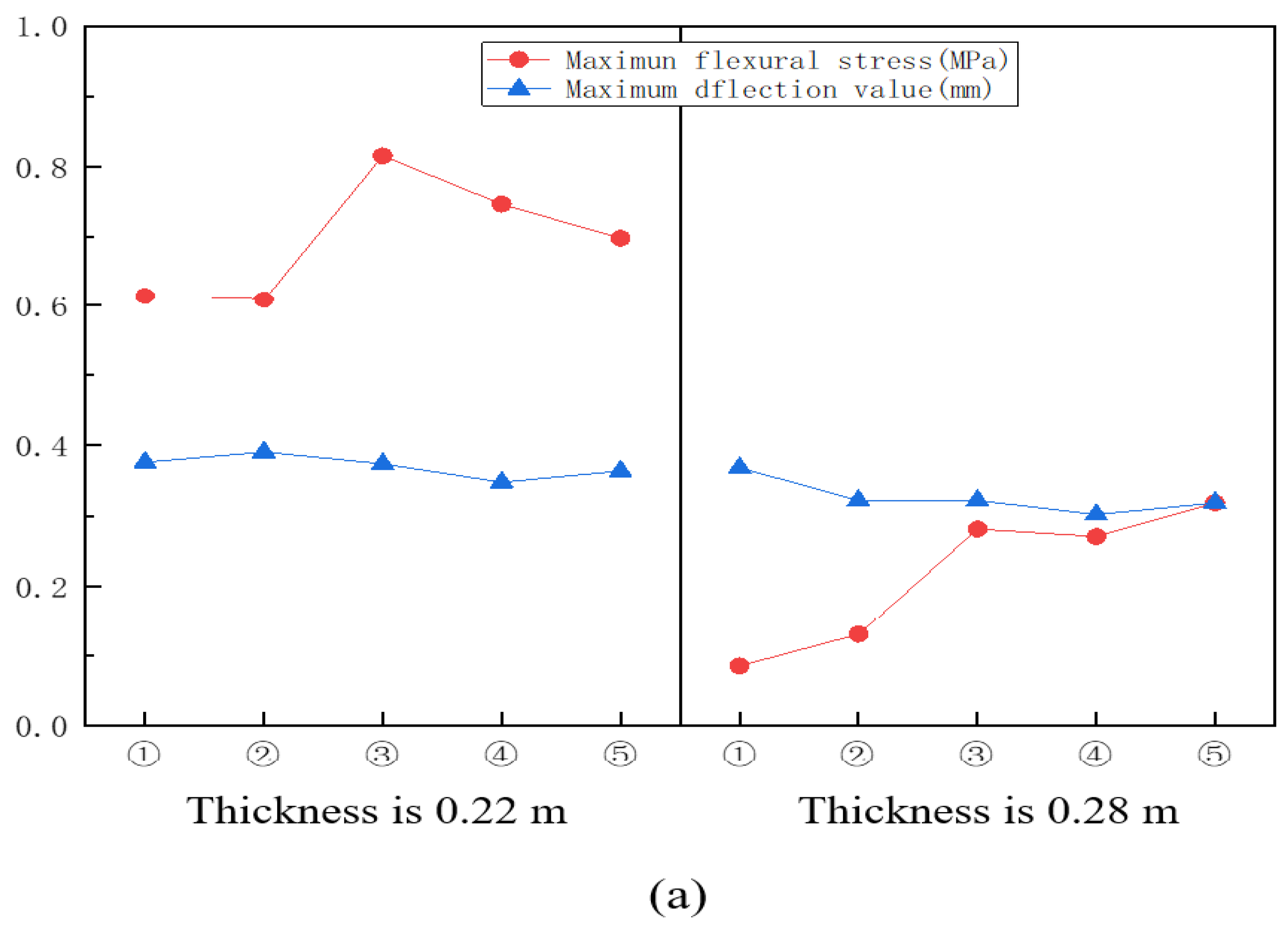 Coatings 12 01051 g012a