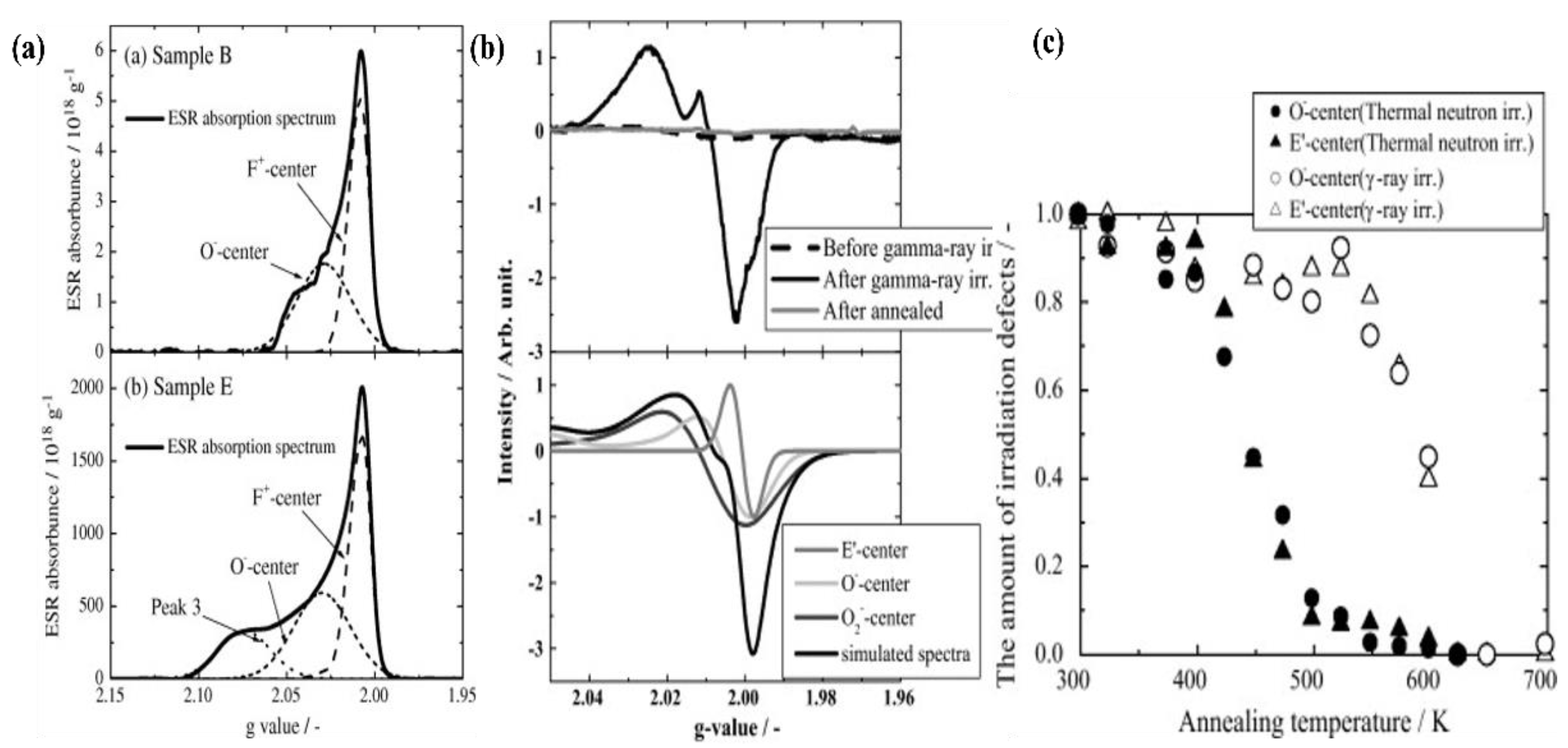 Coatings 12 01053 g009