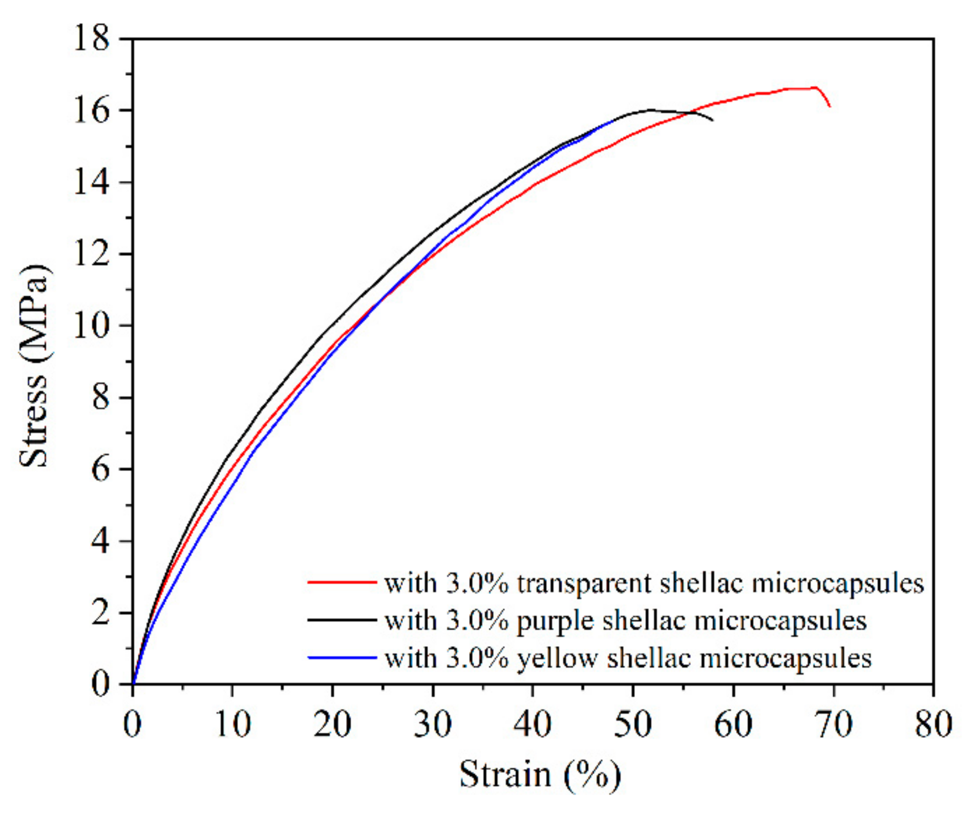 Coatings 12 01056 g008 550