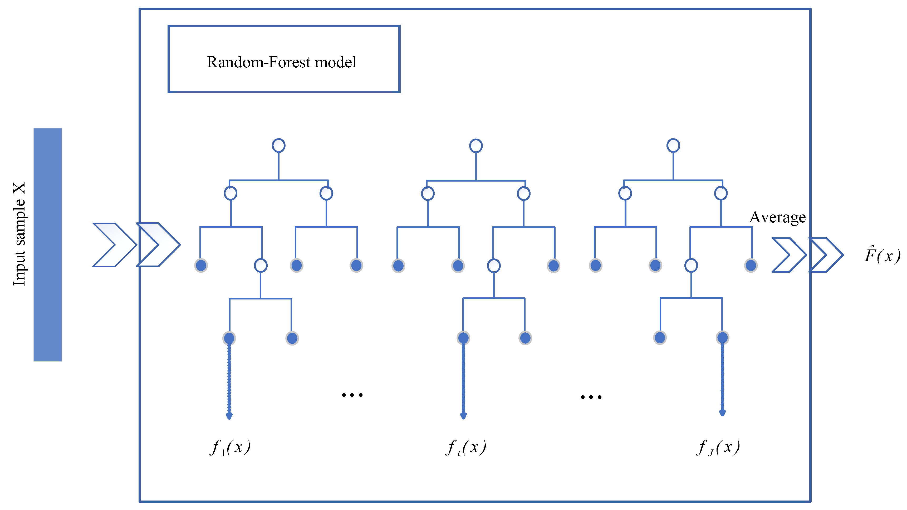 Coatings 12 01057 g002