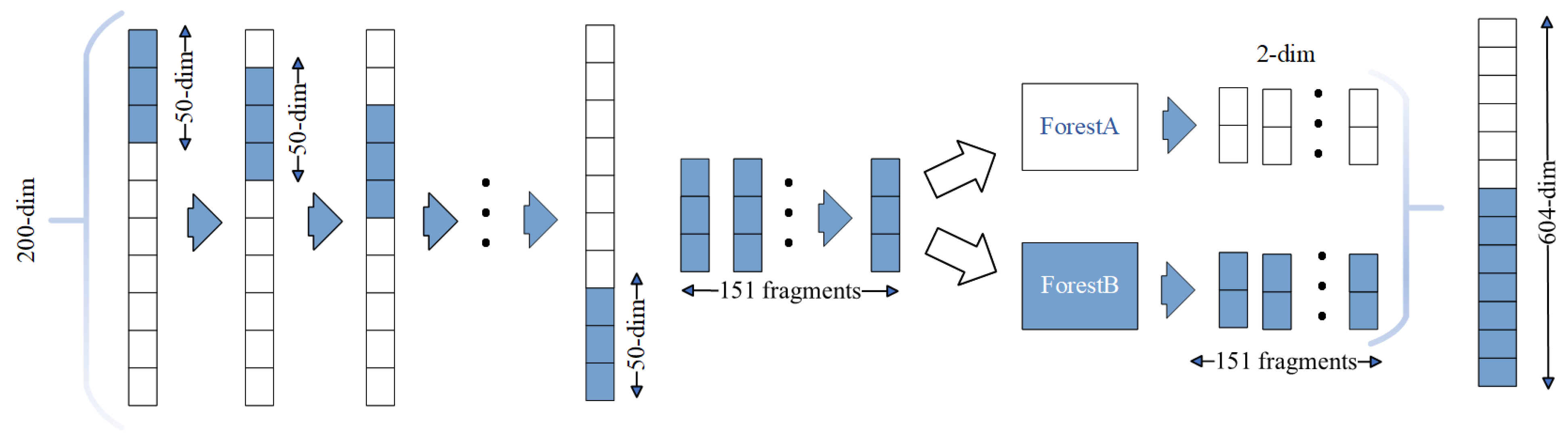 Coatings 12 01057 g003