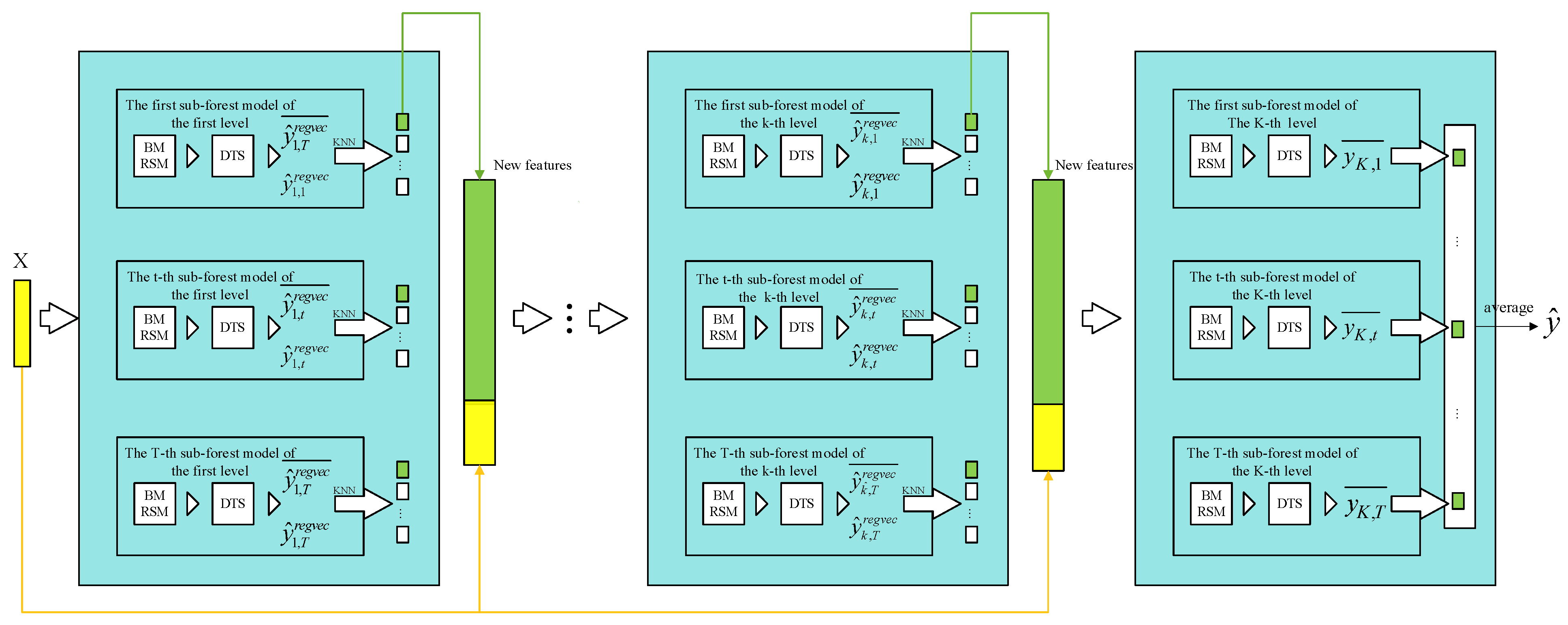Coatings 12 01057 g004