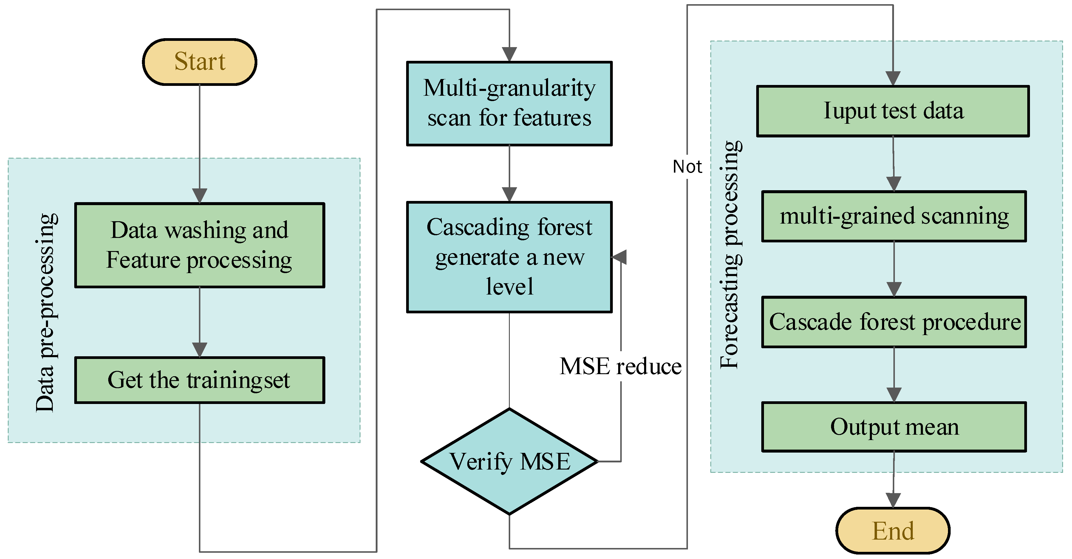 Coatings 12 01057 g005