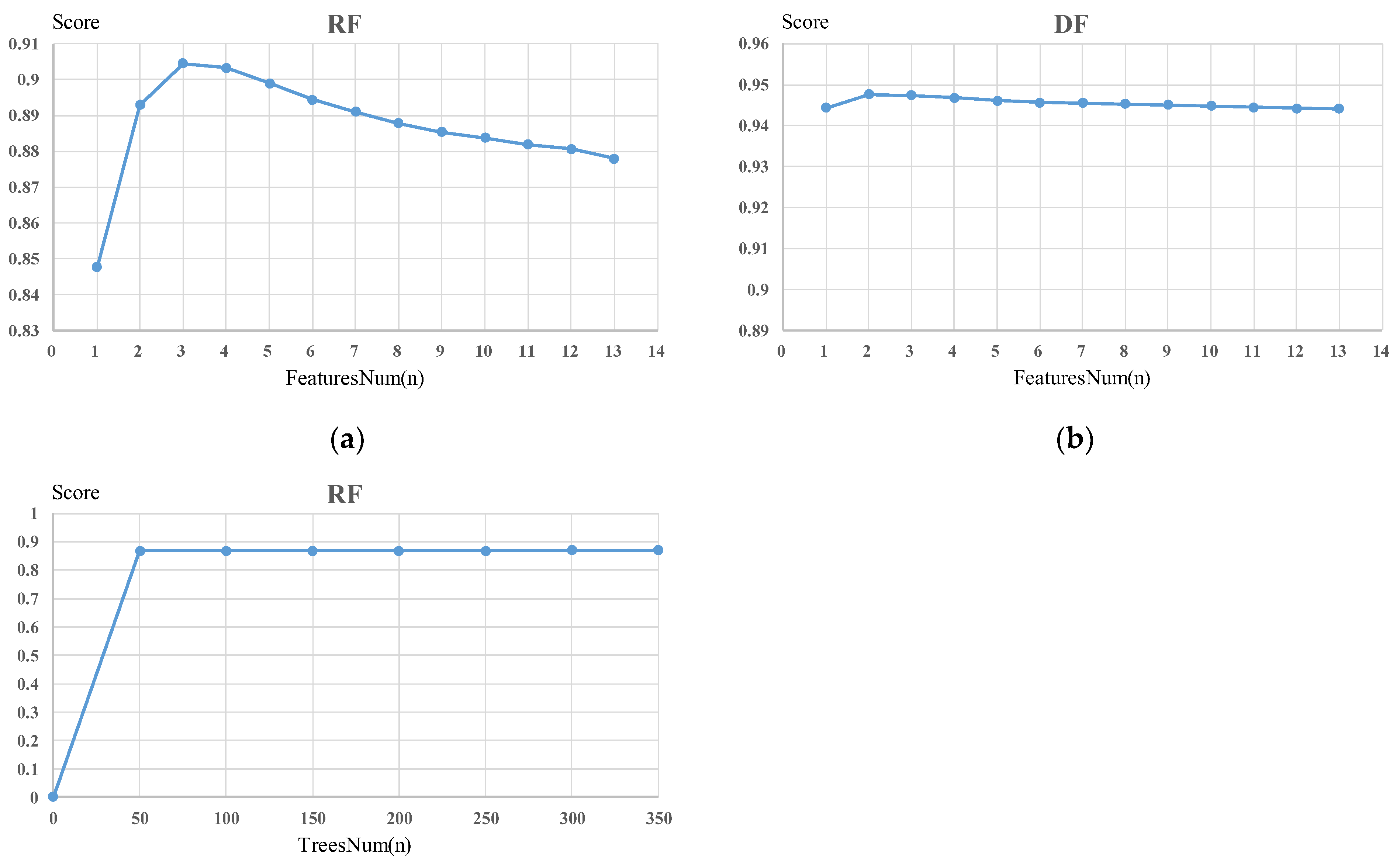 Coatings 12 01057 g006