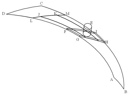Performance Analysis of the Self-Pumping Hydrodynamic Mechanical Seal ...