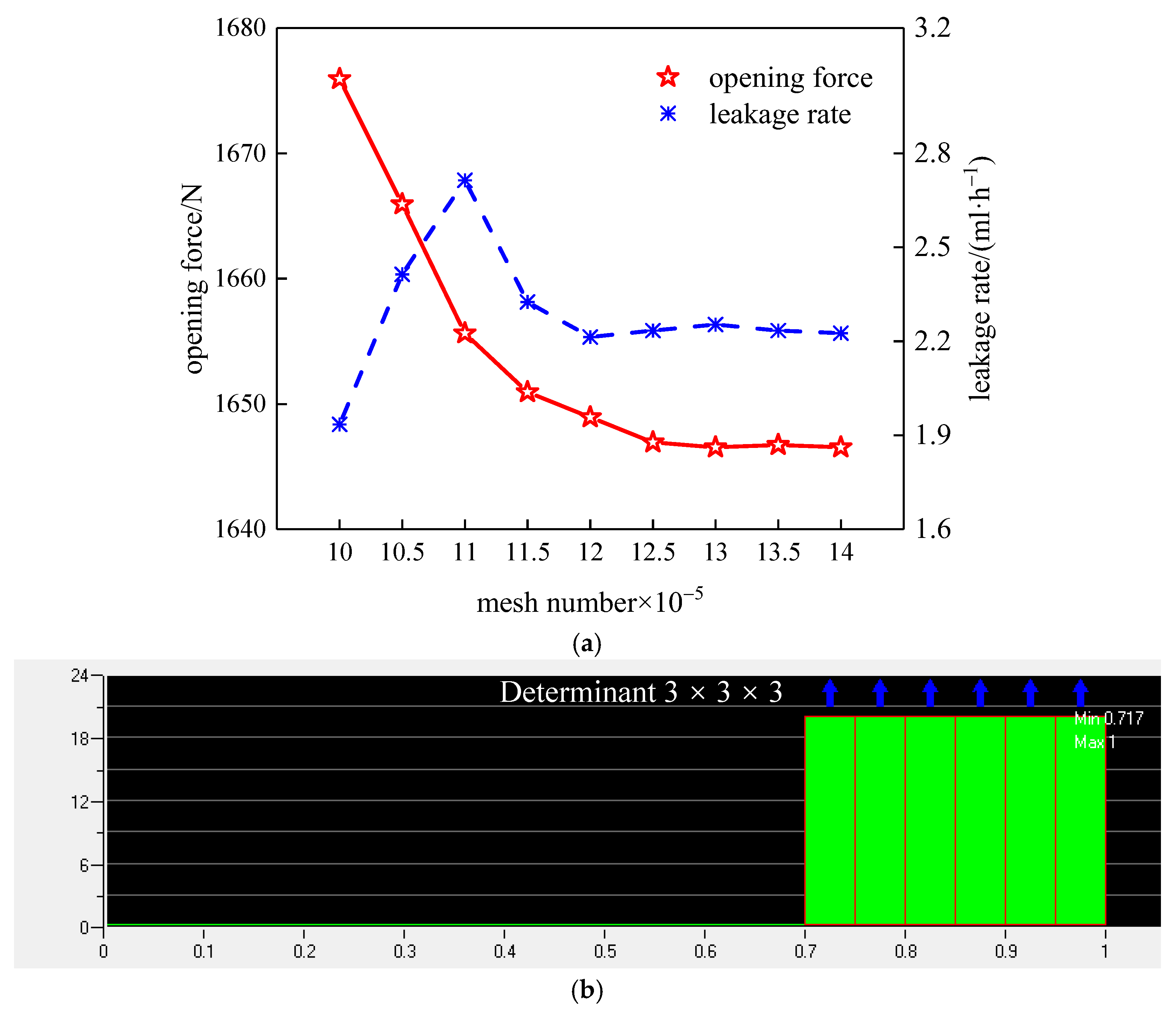 Coatings 12 01058 g004 550