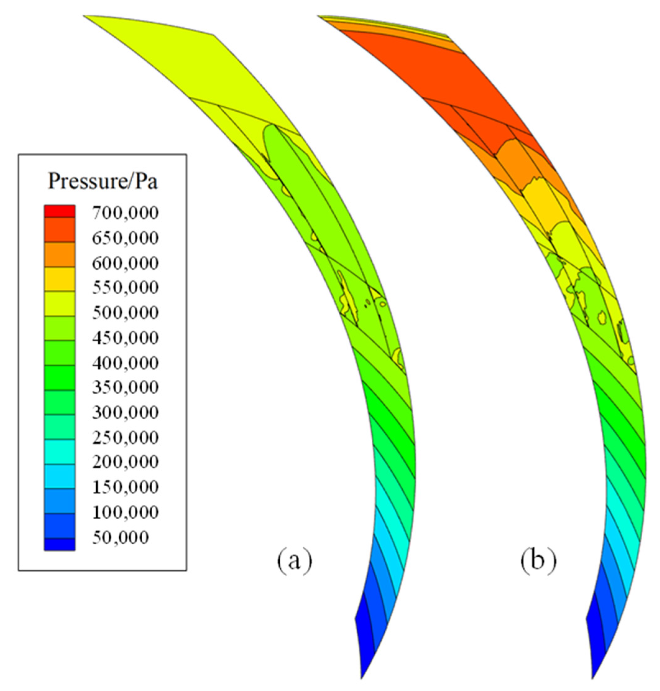 Research on the Simplified Method of Nonlinear Finite