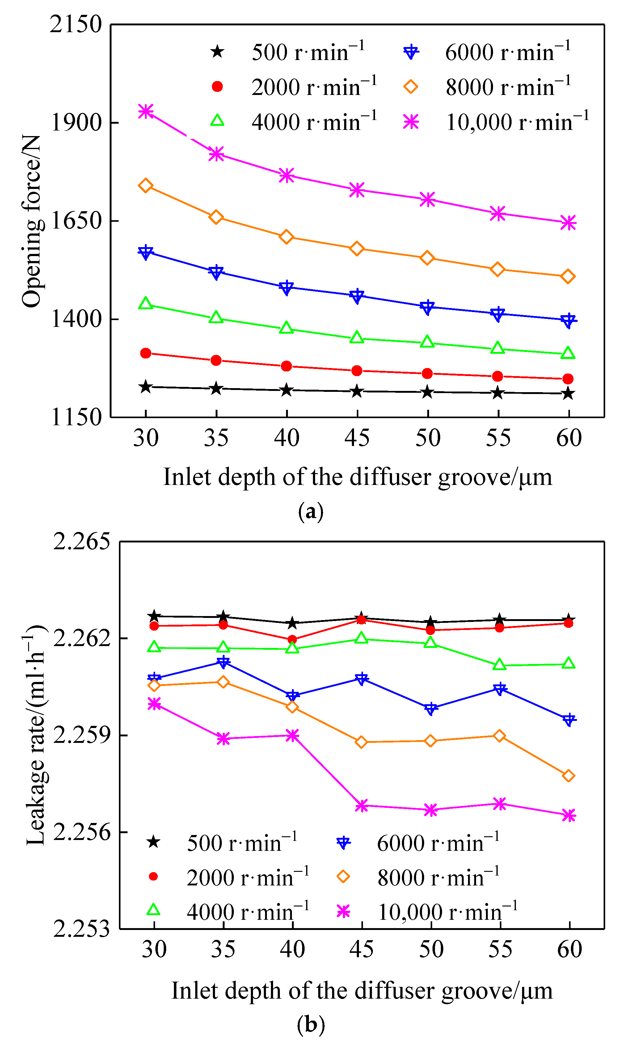 Coatings 12 01058 g010 550