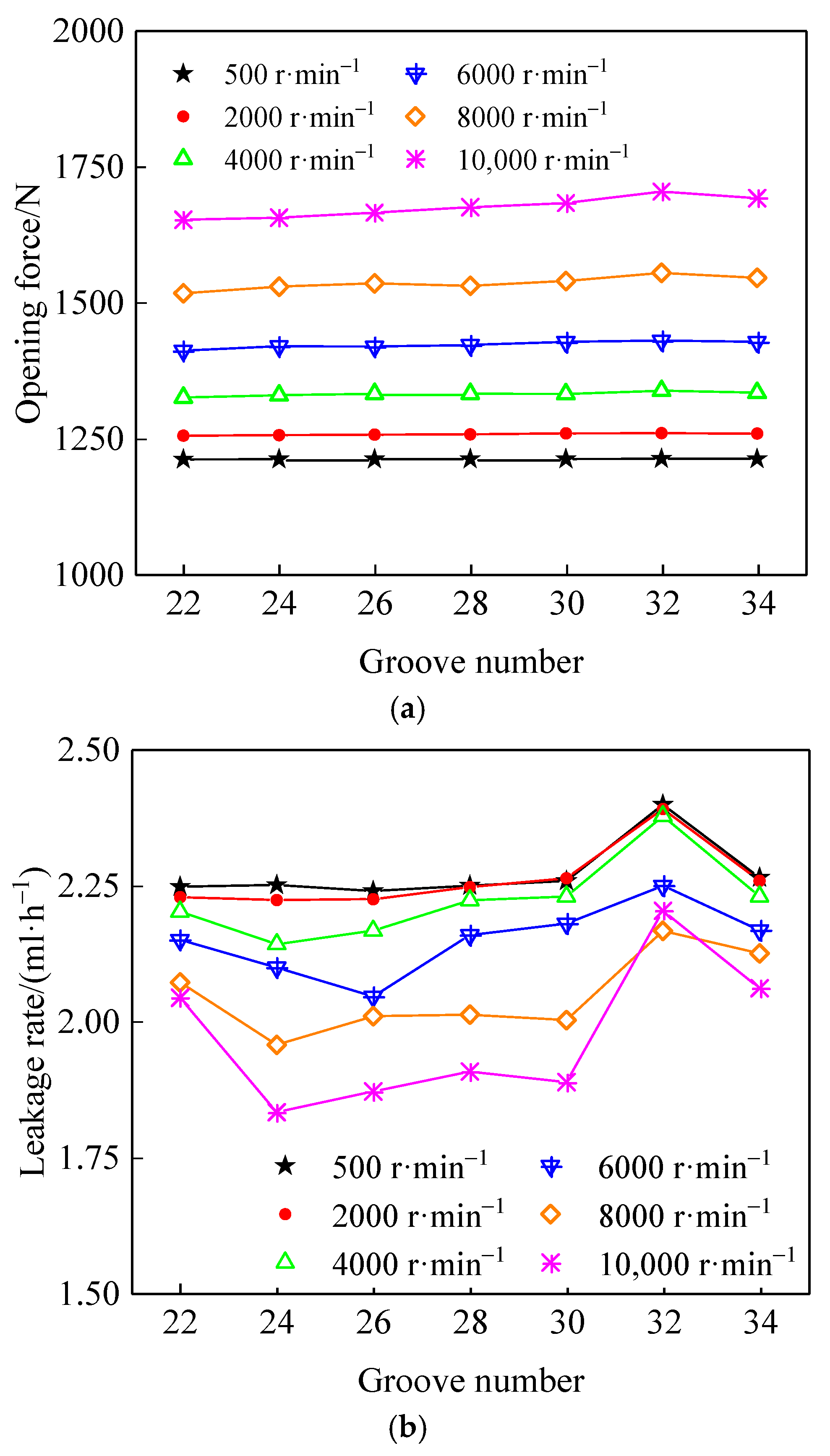 Coatings 12 01058 g013 550