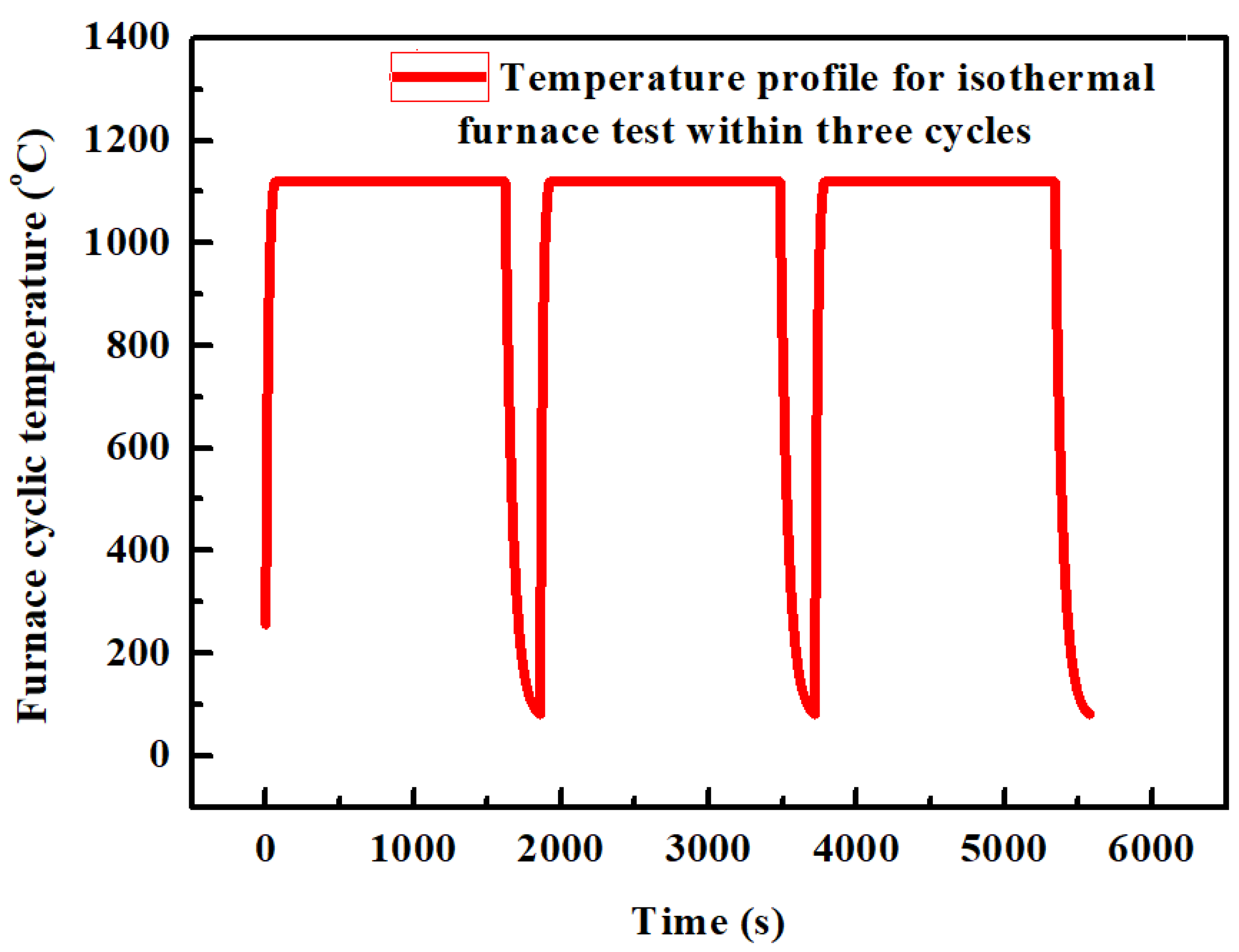 Coatings 12 01069 g003