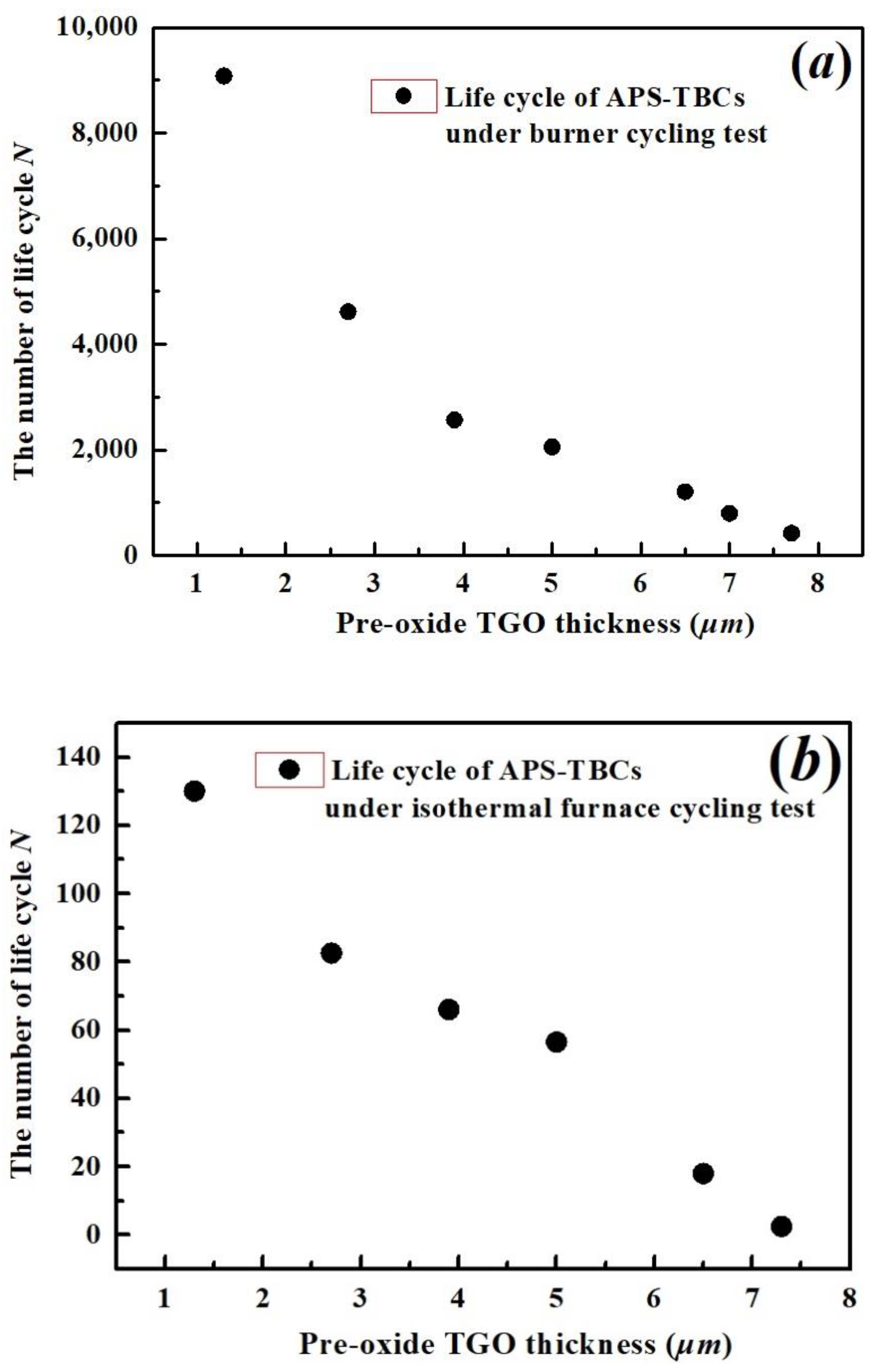 Coatings 12 01069 g004