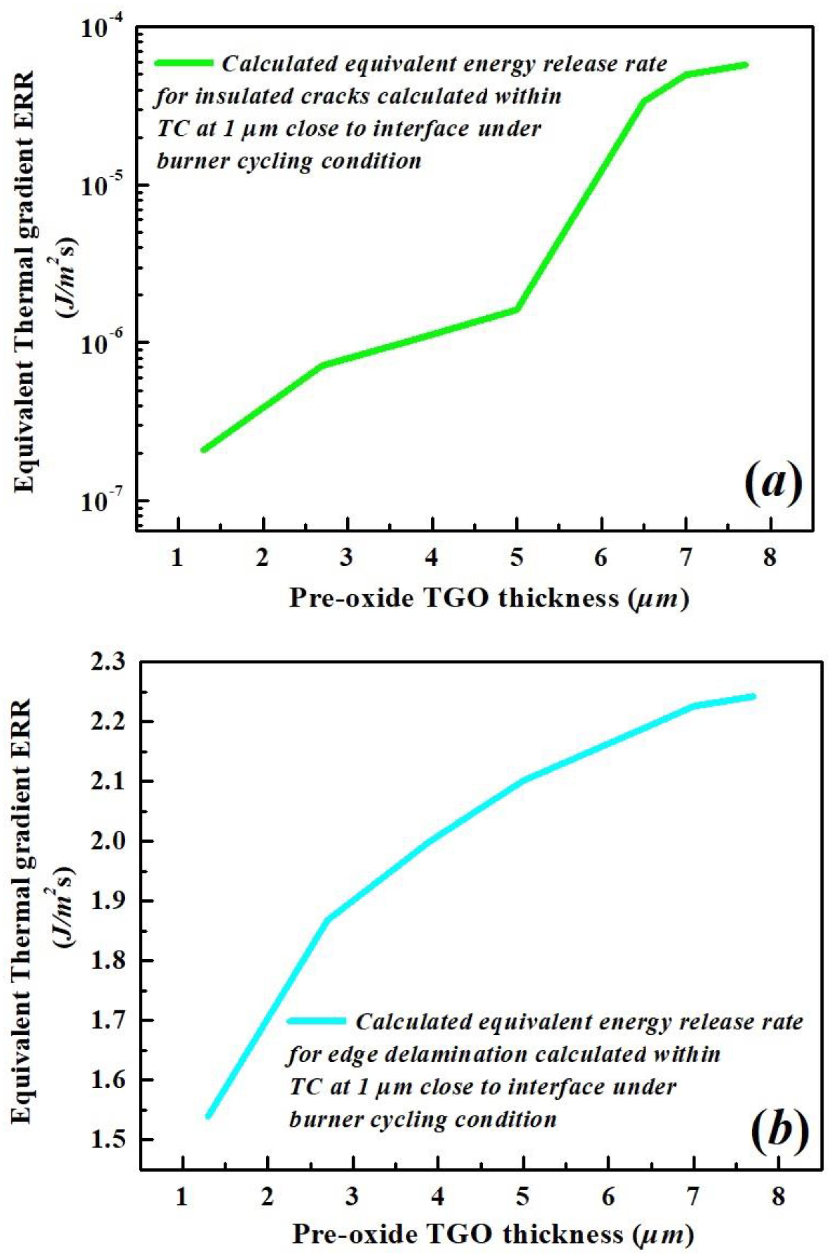 Coatings 12 01069 g013