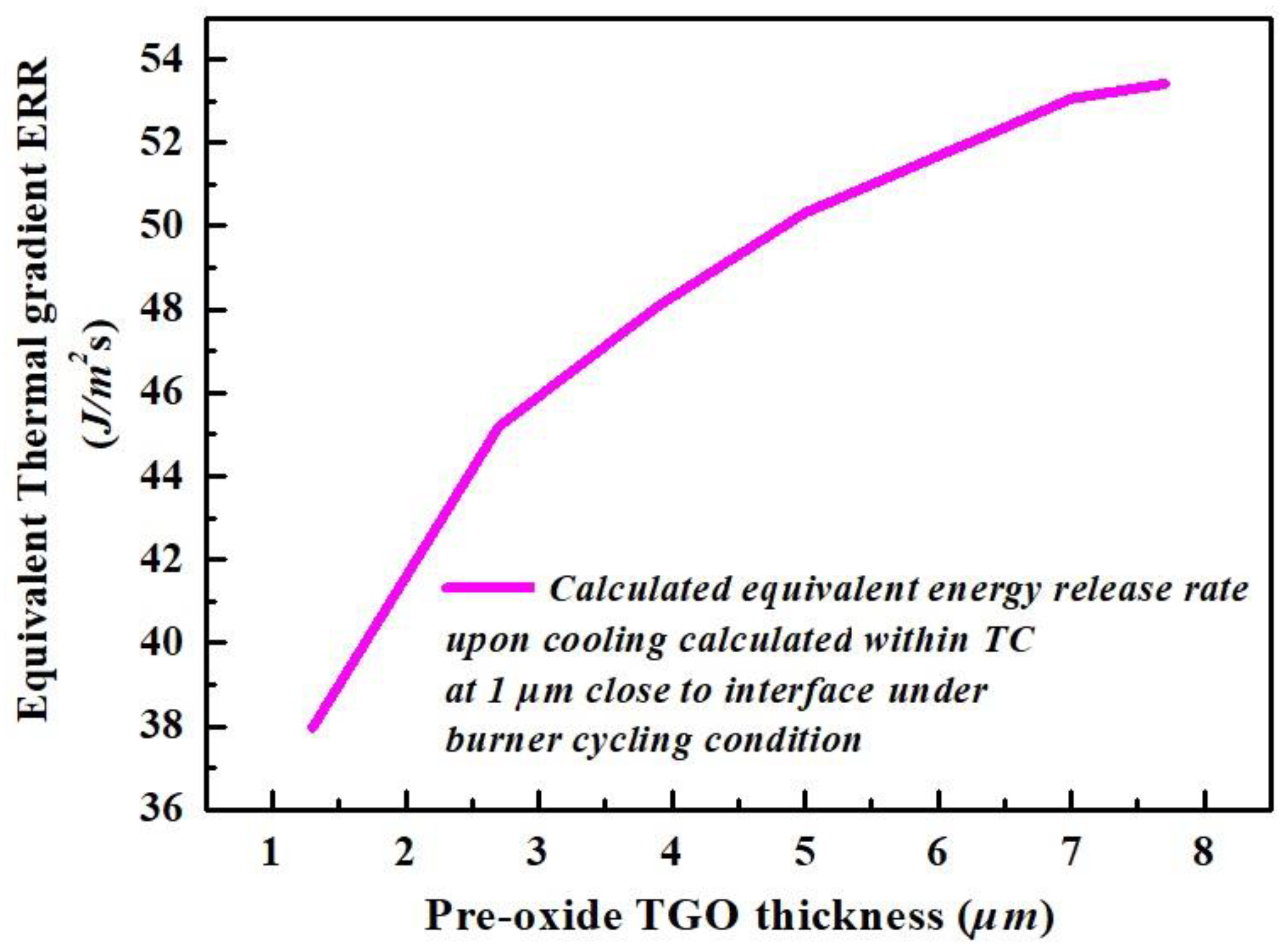 Coatings 12 01069 g014
