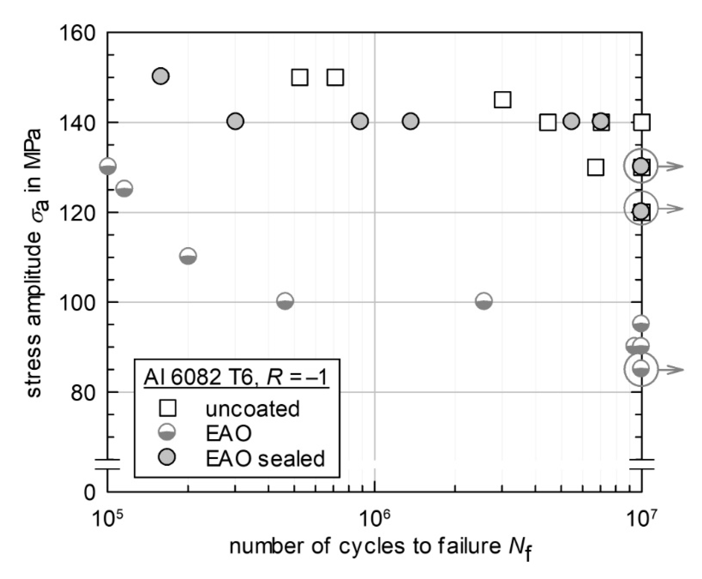 Coatings 12 01070 g004