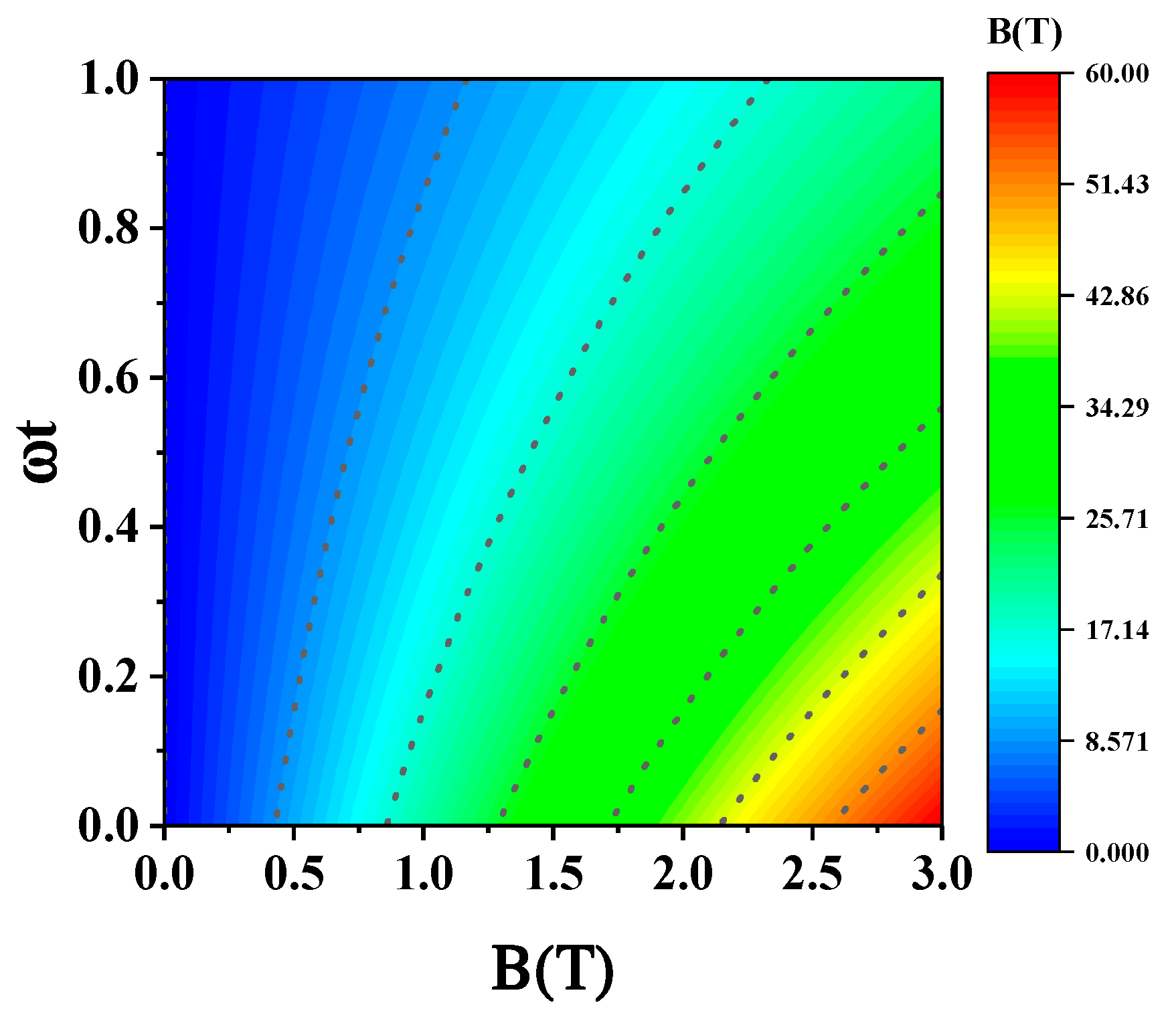 Coatings 12 01072 g002 550