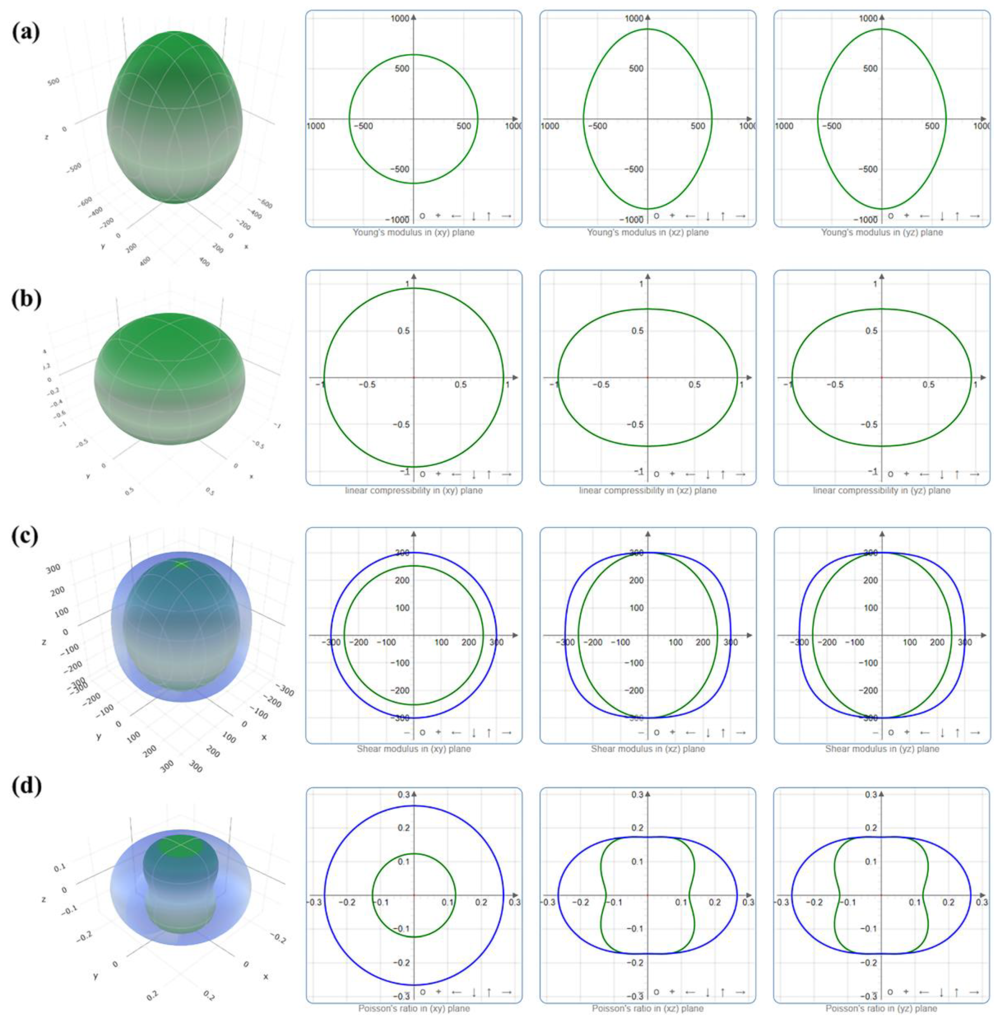Coatings 12 01076 g003