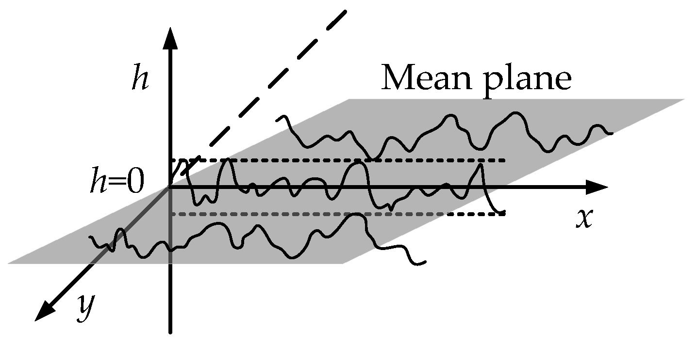Coatings 12 01078 g004