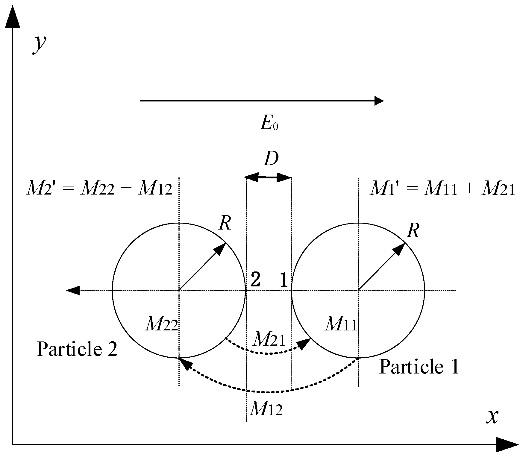 Coatings 12 01079 g001 550