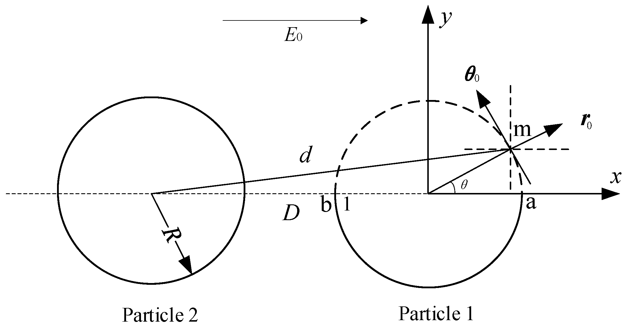 Coatings 12 01079 g002 550