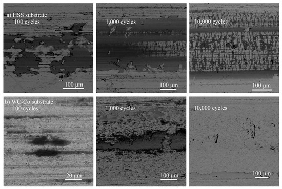 Wear Mechanism and Life Map Construction of Nitride Coatings