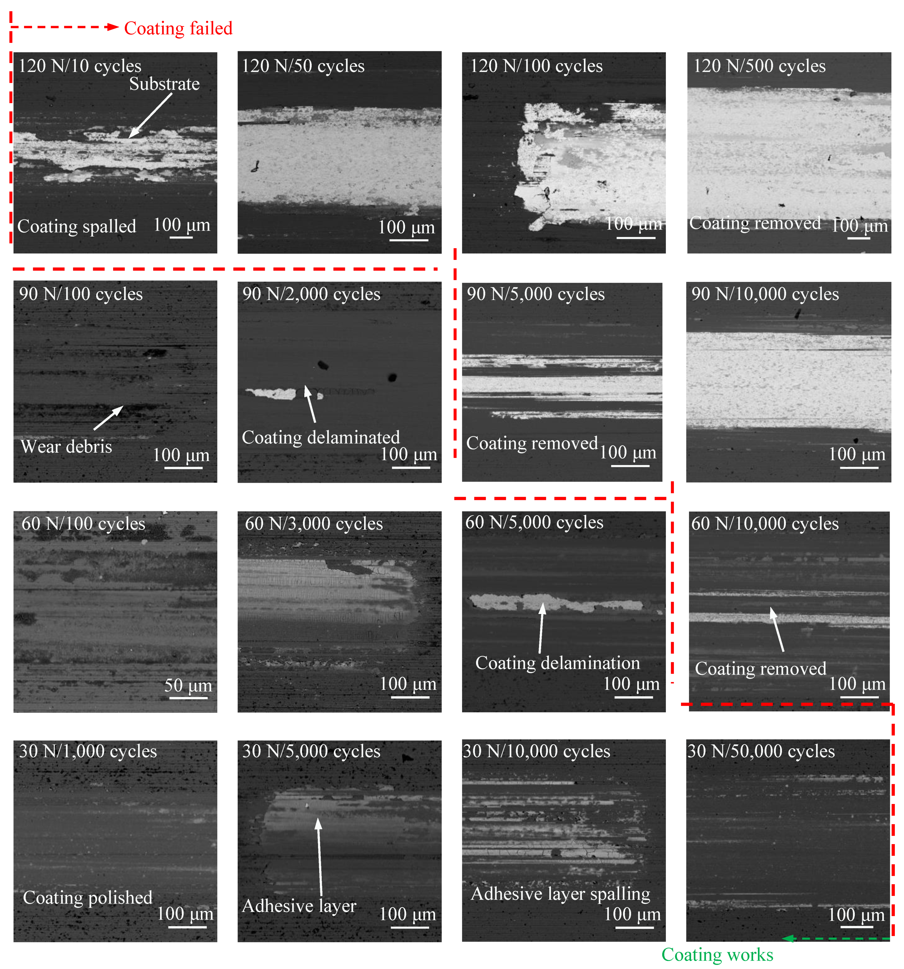 Coatings 12 01082 g011 550