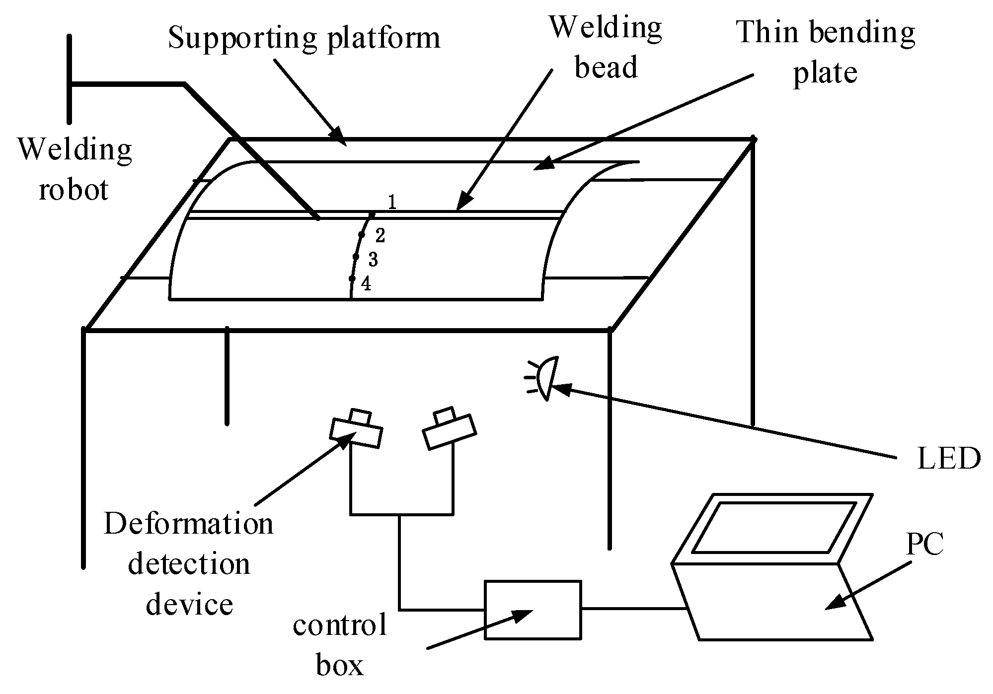 Coatings 12 01084 g002 550