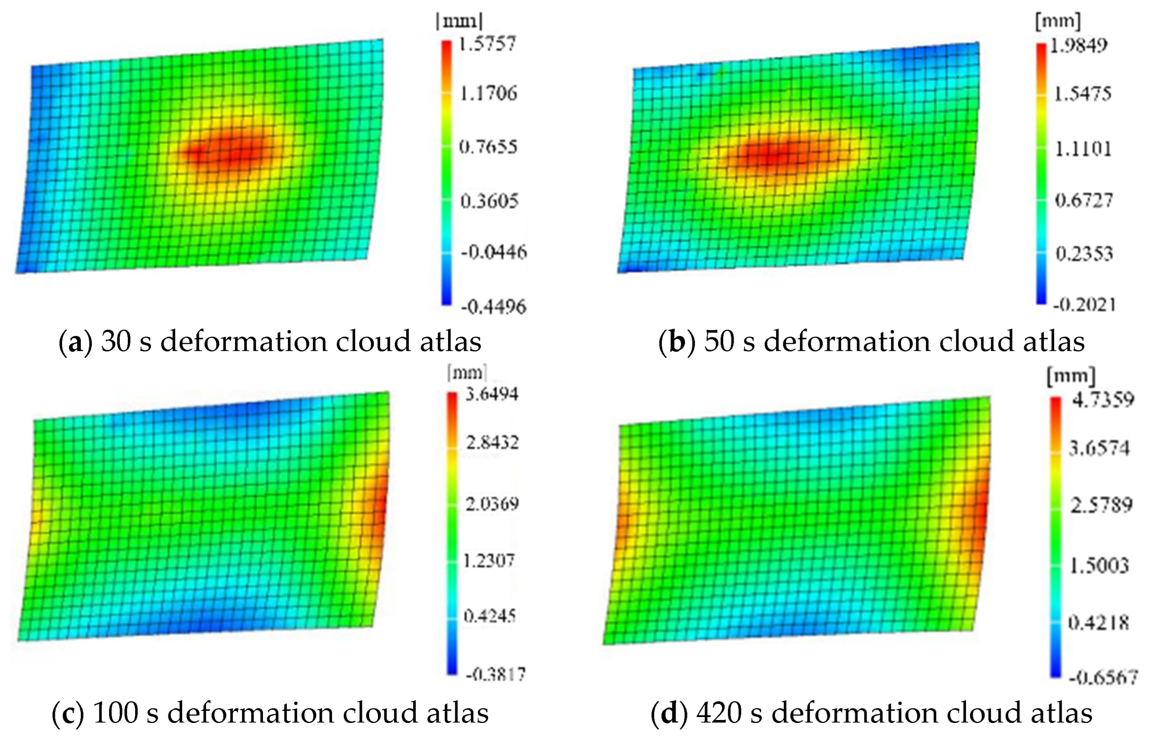 Coatings 12 01084 g005 550