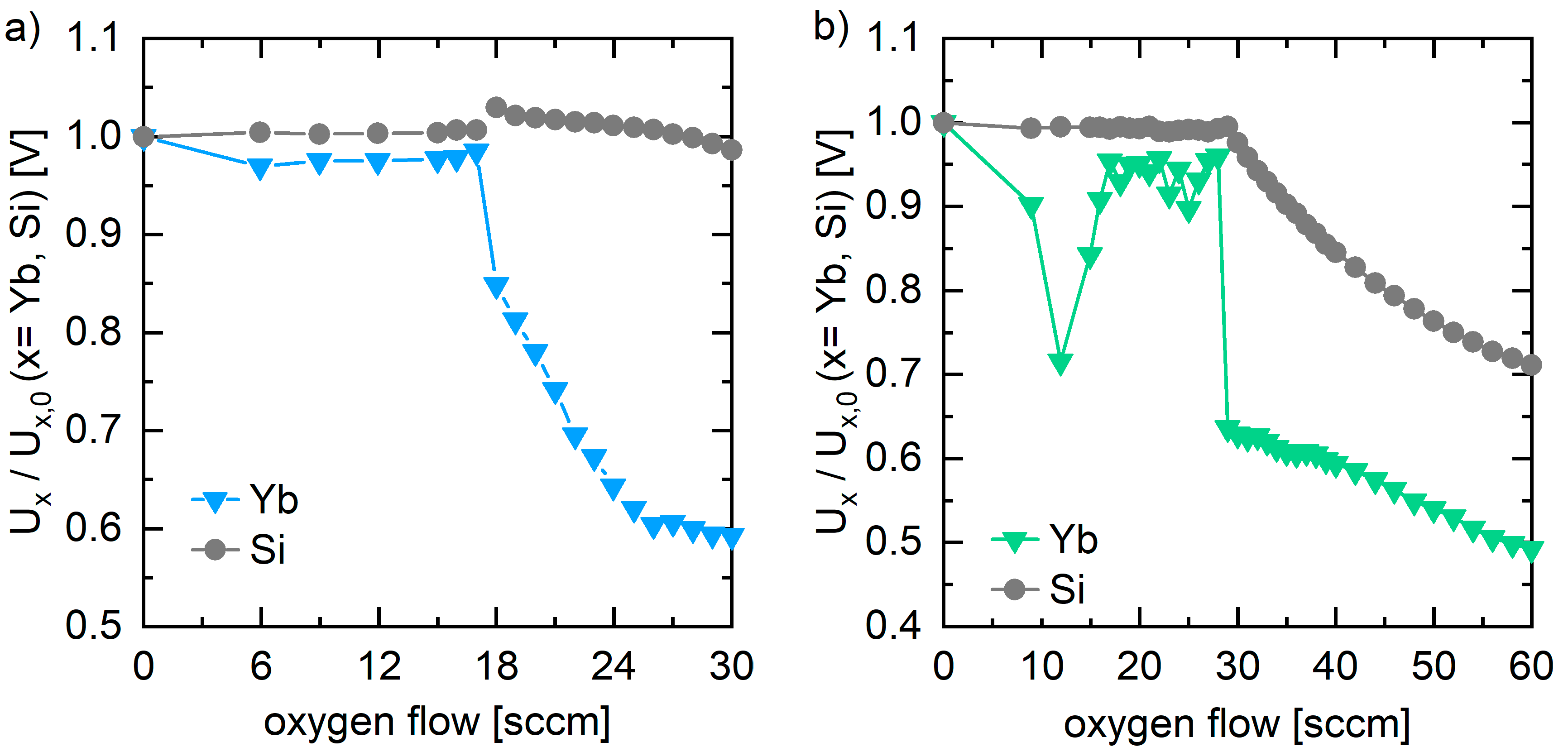 Coatings 12 01086 g001 550