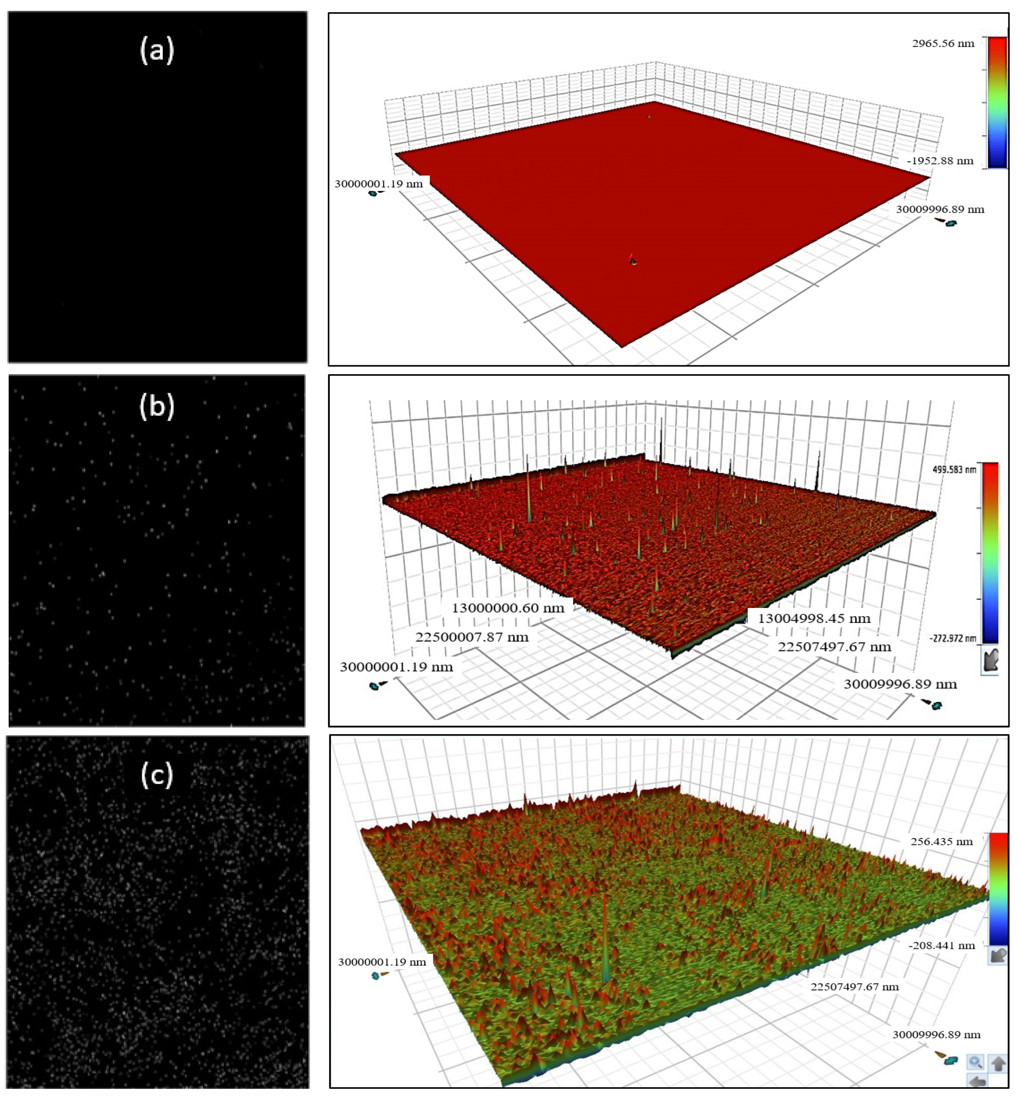Coatings 12 01087 g015