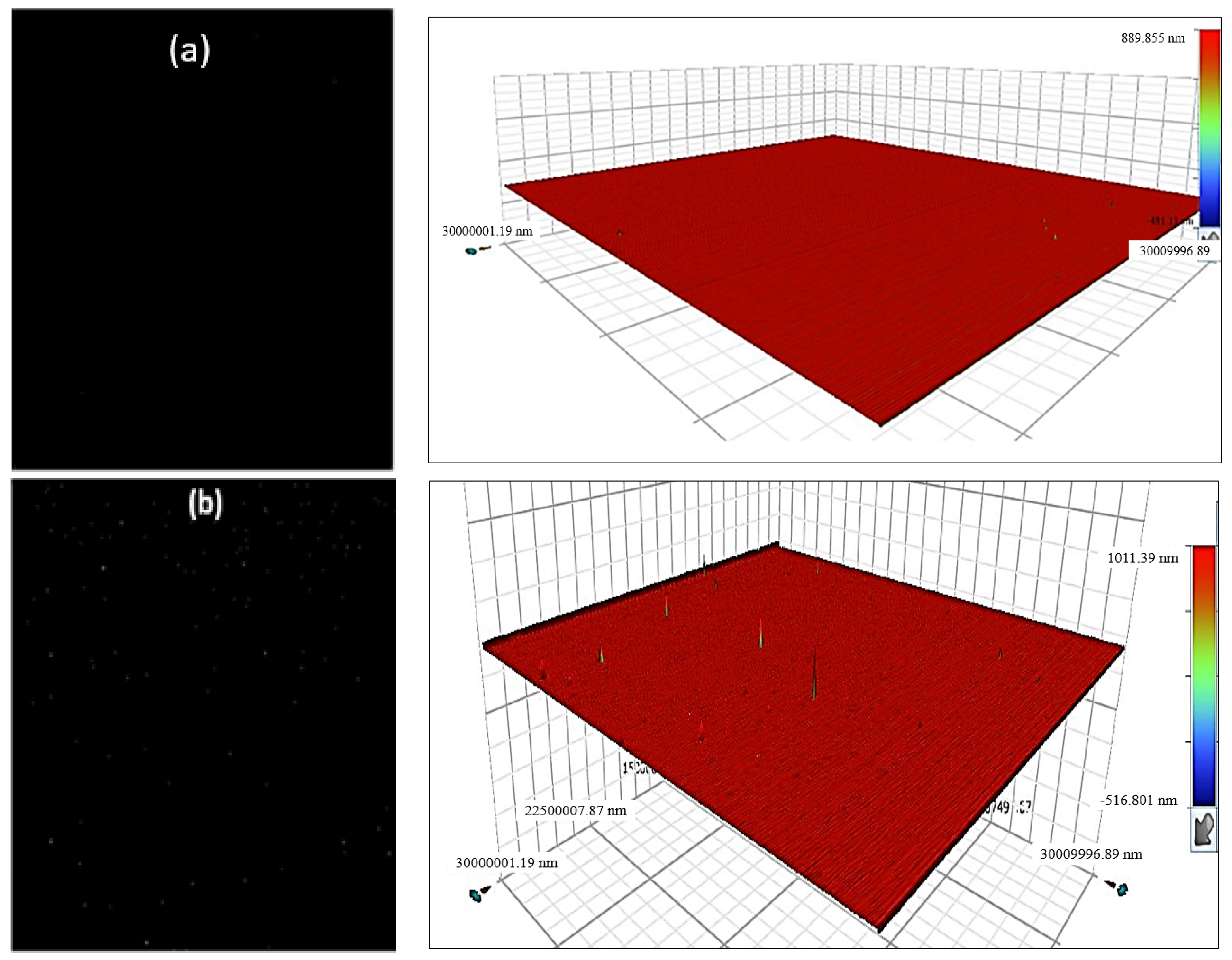 Coatings 12 01087 g016a