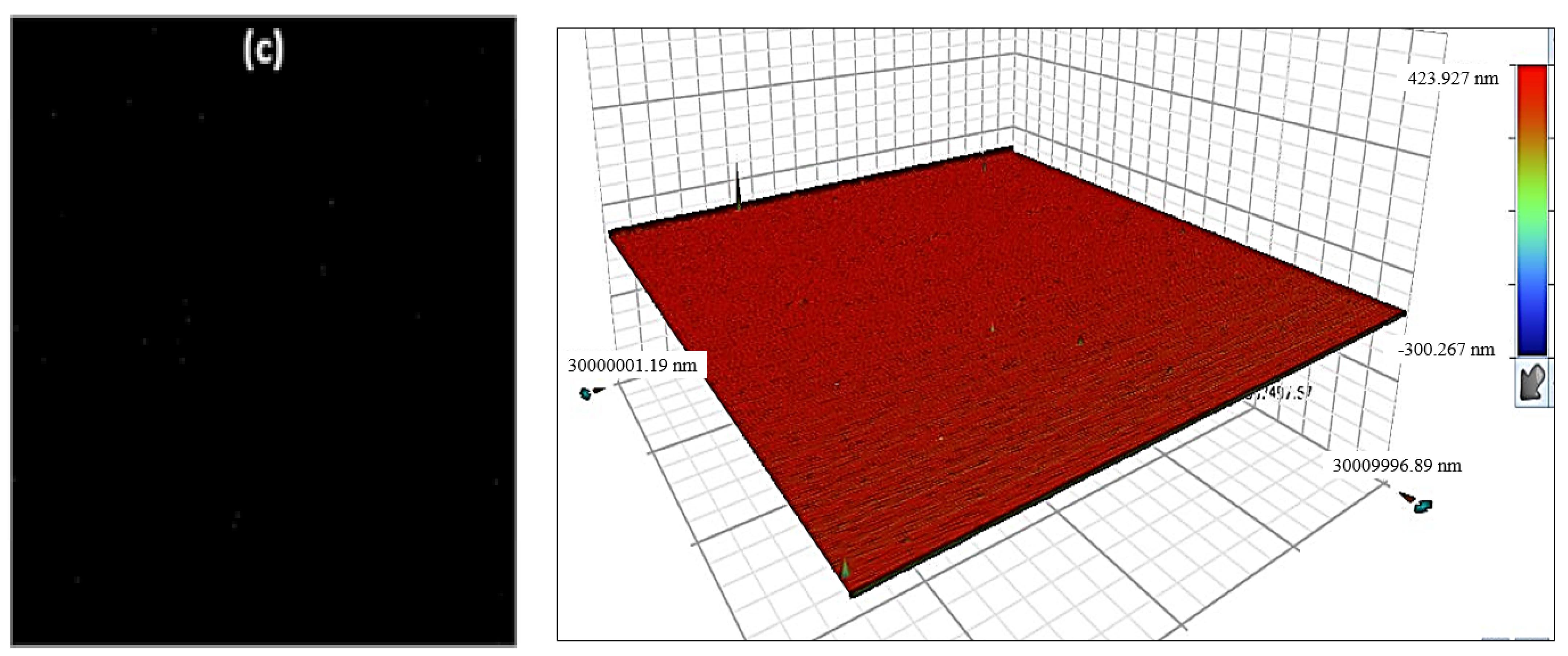 Coatings 12 01087 g016b