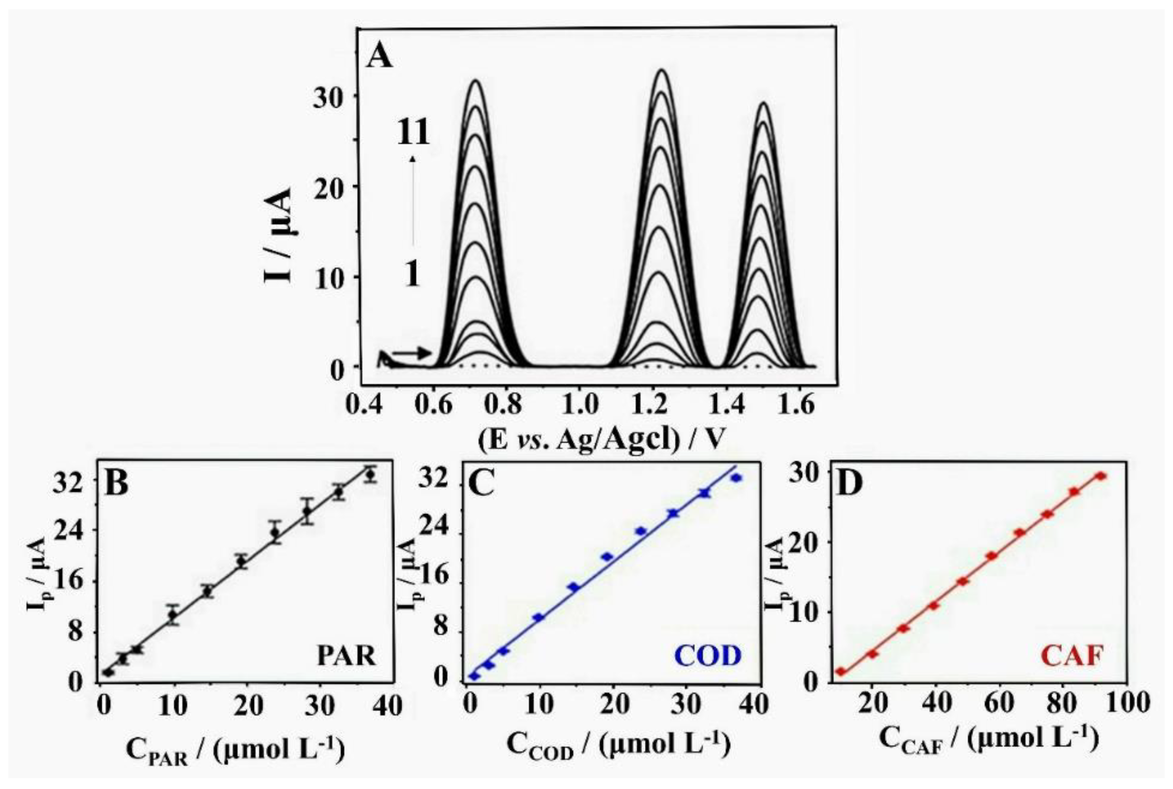 Coatings 12 01088 g006 Coatings 12 01088 g006
