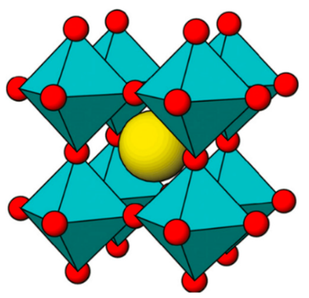Coatings 12 01089 g001