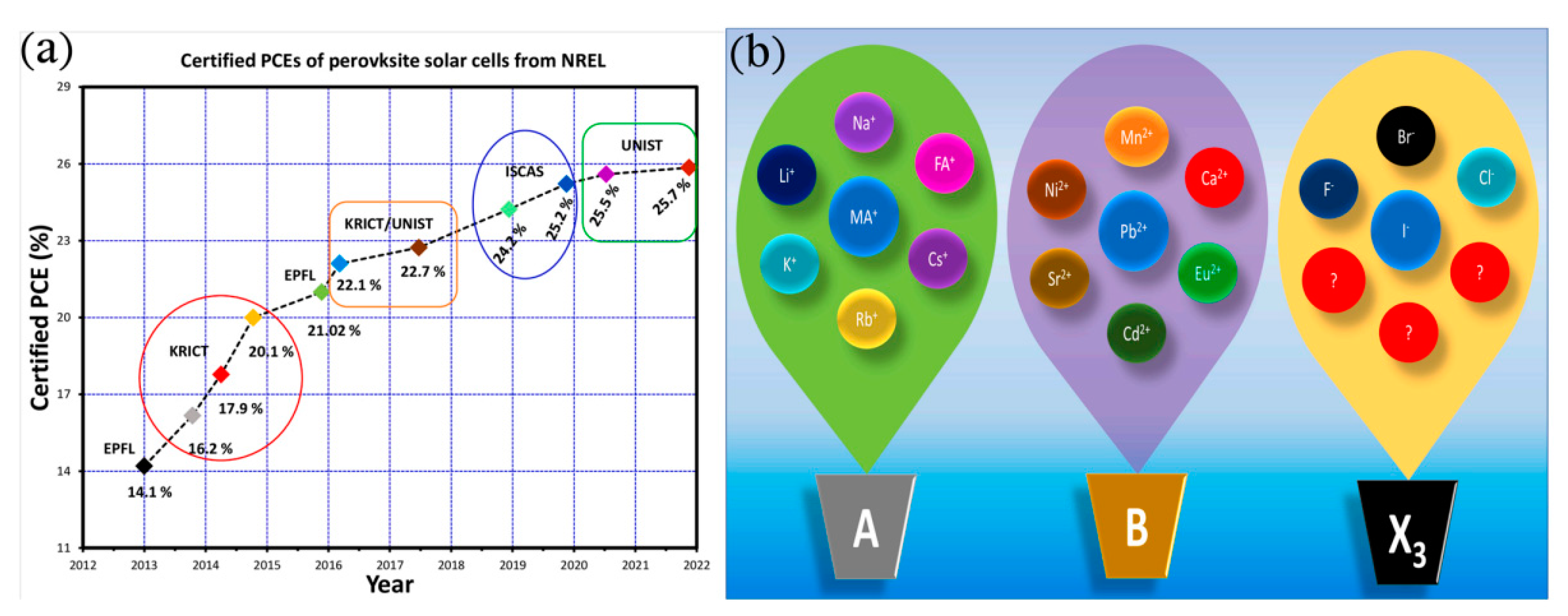 Coatings 12 01089 g002